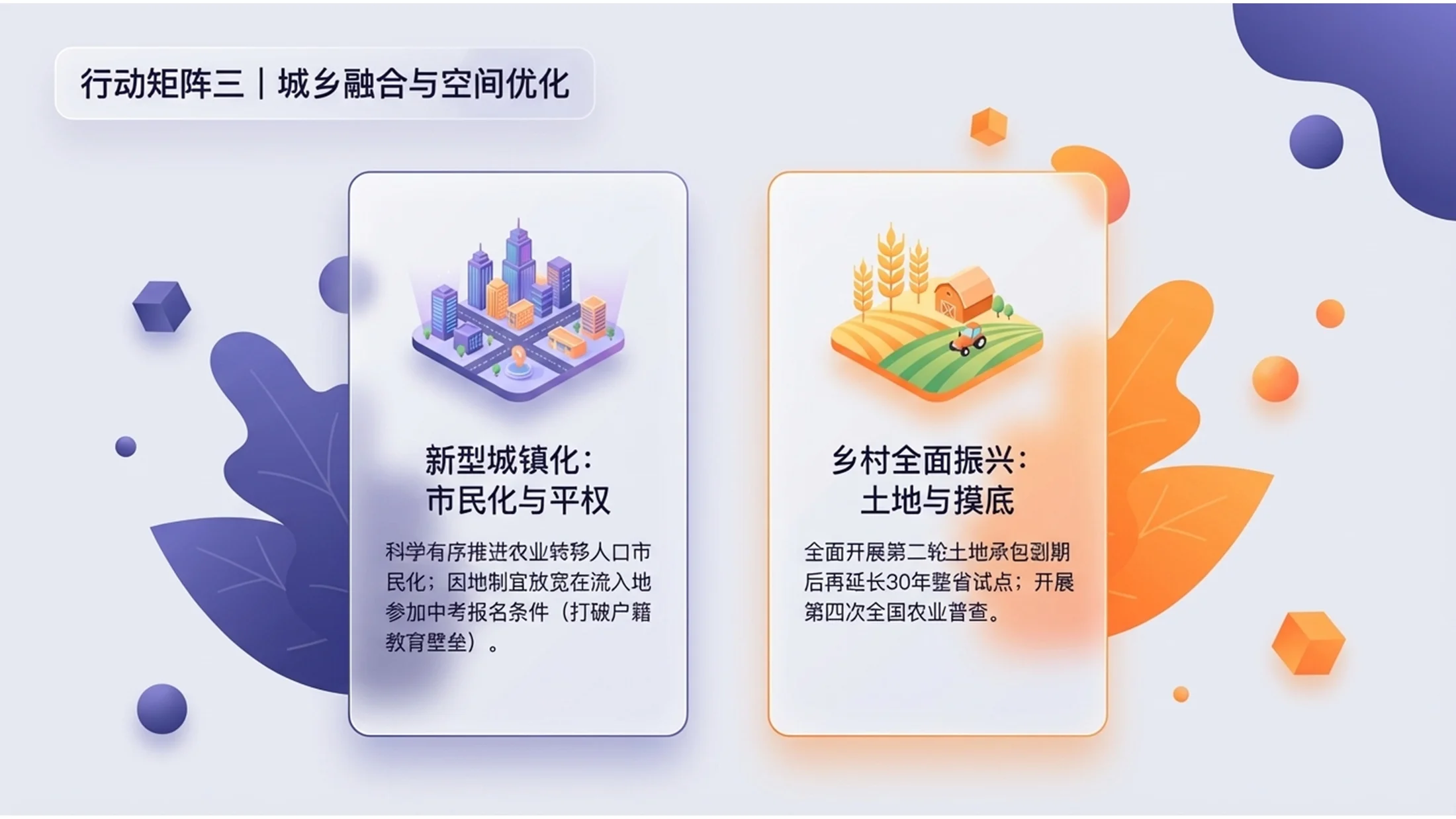 橙紫立体商务磨砂玻璃插画政府工作报告PPT - 预览图9