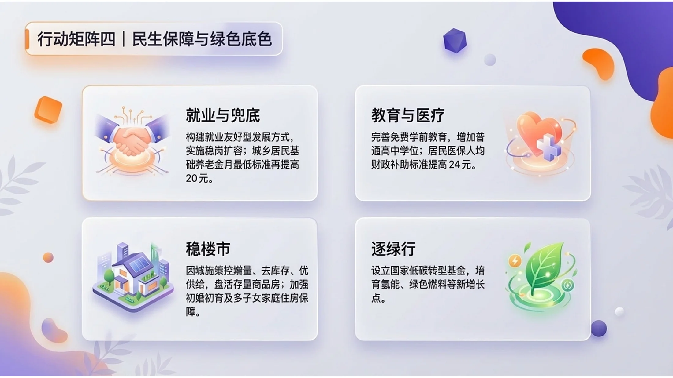 橙紫立体商务磨砂玻璃插画政府工作报告PPT - 预览图10