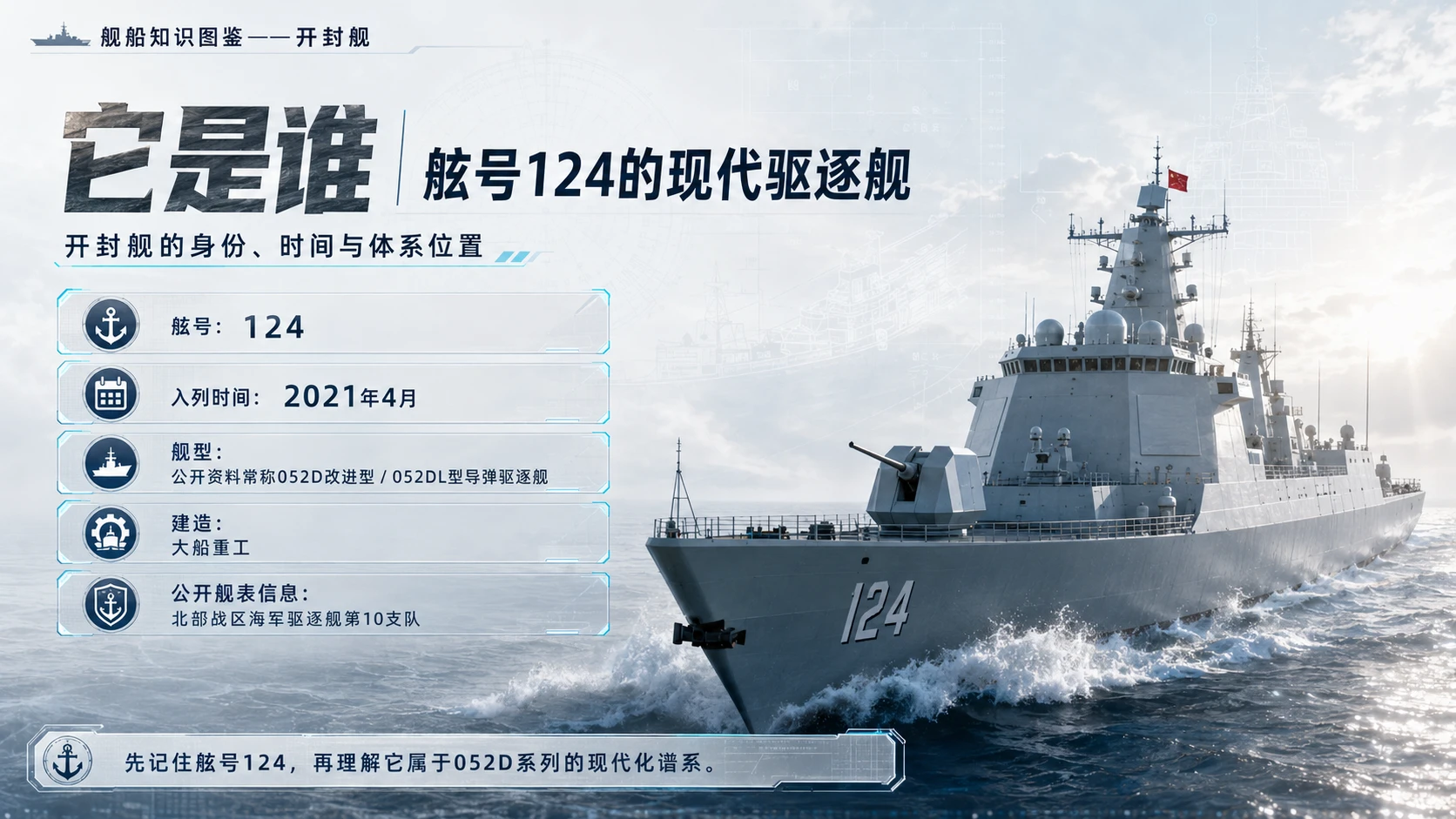 万物知识图鉴系列作品PPT——开封舰 - 预览图2