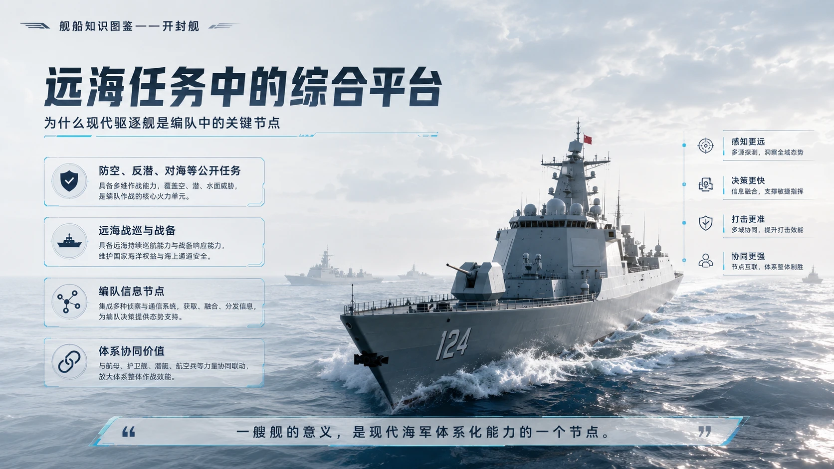 万物知识图鉴系列作品PPT——开封舰 - 预览图9