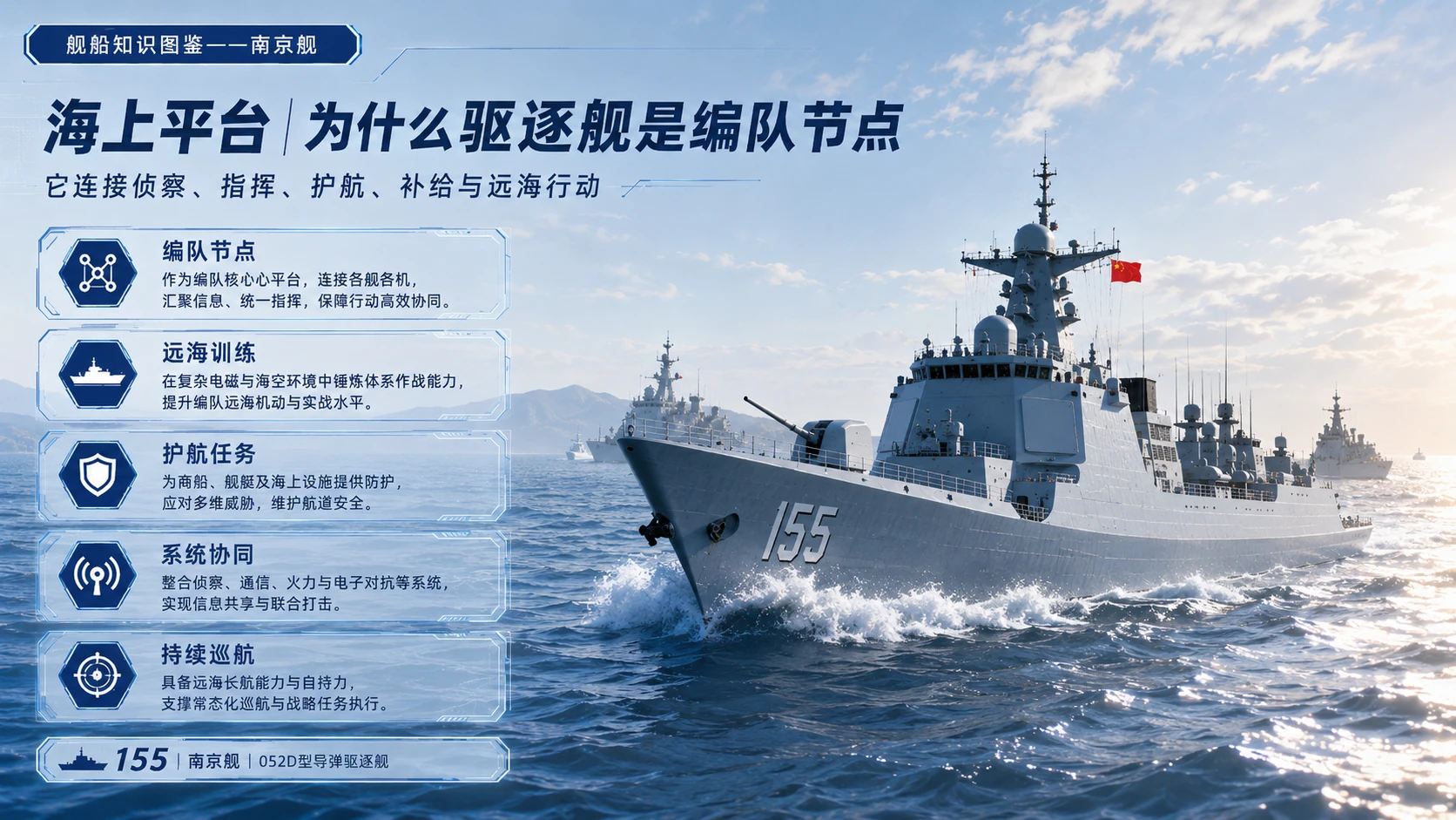 万物知识图鉴系列作品PPT——南京舰 - 预览图9