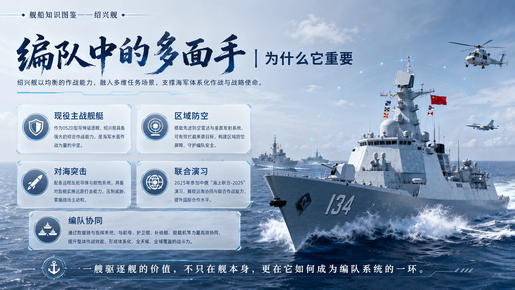万物知识图鉴系列作品PPT——绍兴舰 - 预览图9