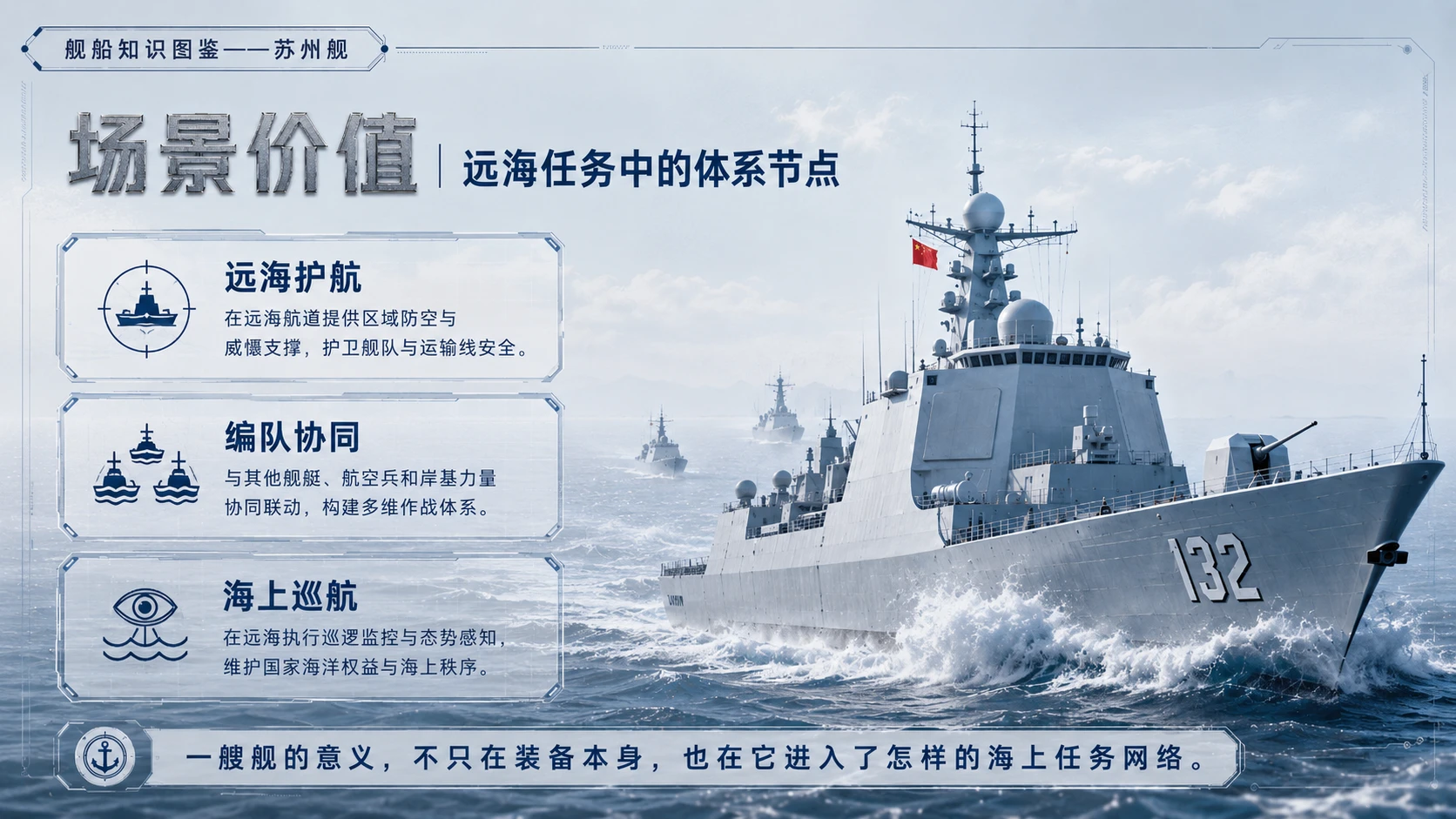 万物知识图鉴系列作品PPT——苏州舰 - 预览图9