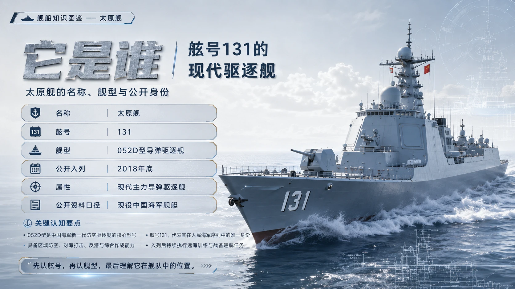 万物知识图鉴系列作品PPT——太原舰 - 预览图2