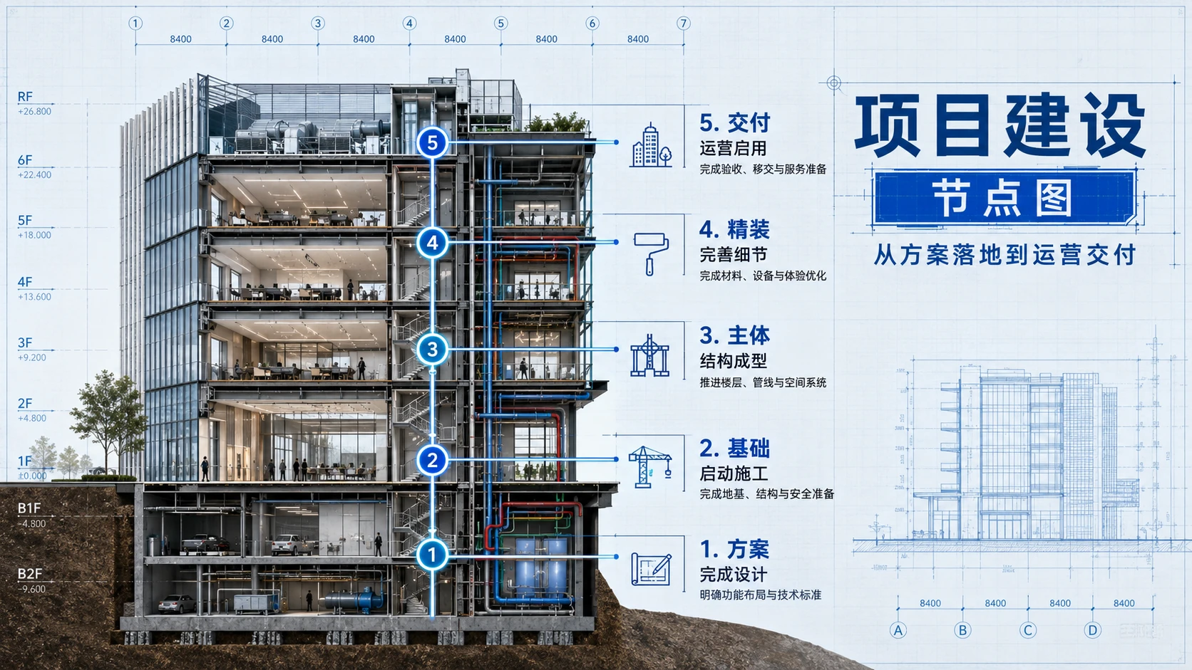 创意时间轴｜PPT时间轴灵感库 - 预览图12
