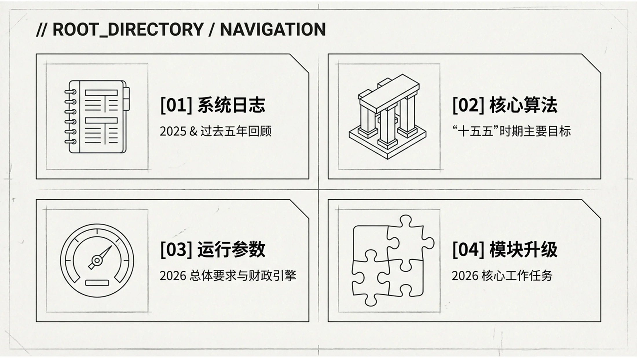 复古浪潮Retrowave风格政府工作报告PPT - 预览图1