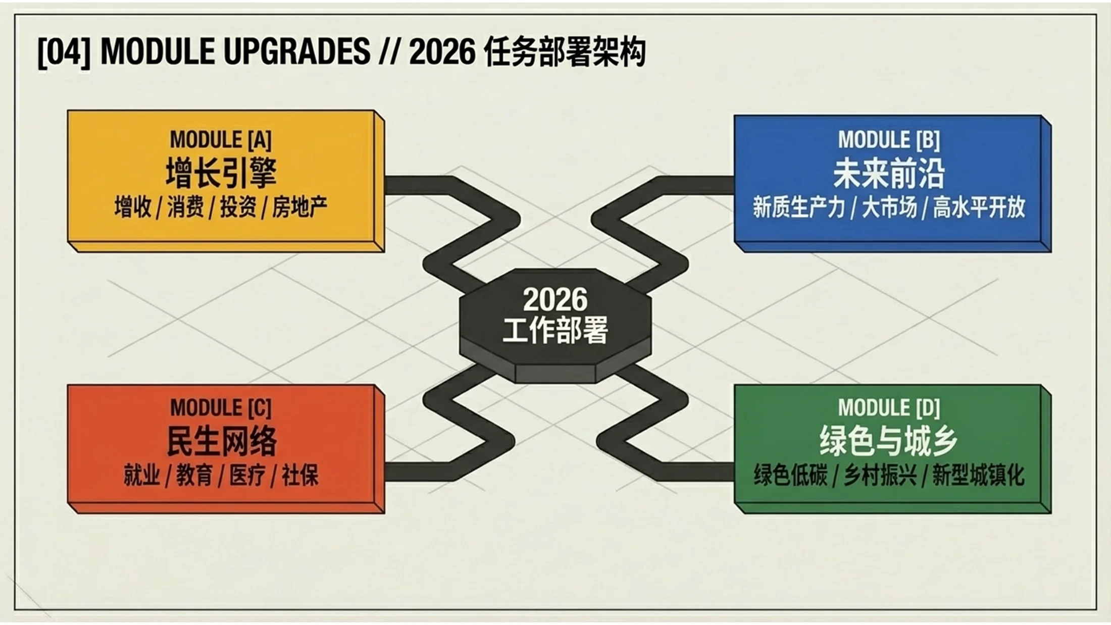 复古浪潮Retrowave风格政府工作报告PPT - 预览图7