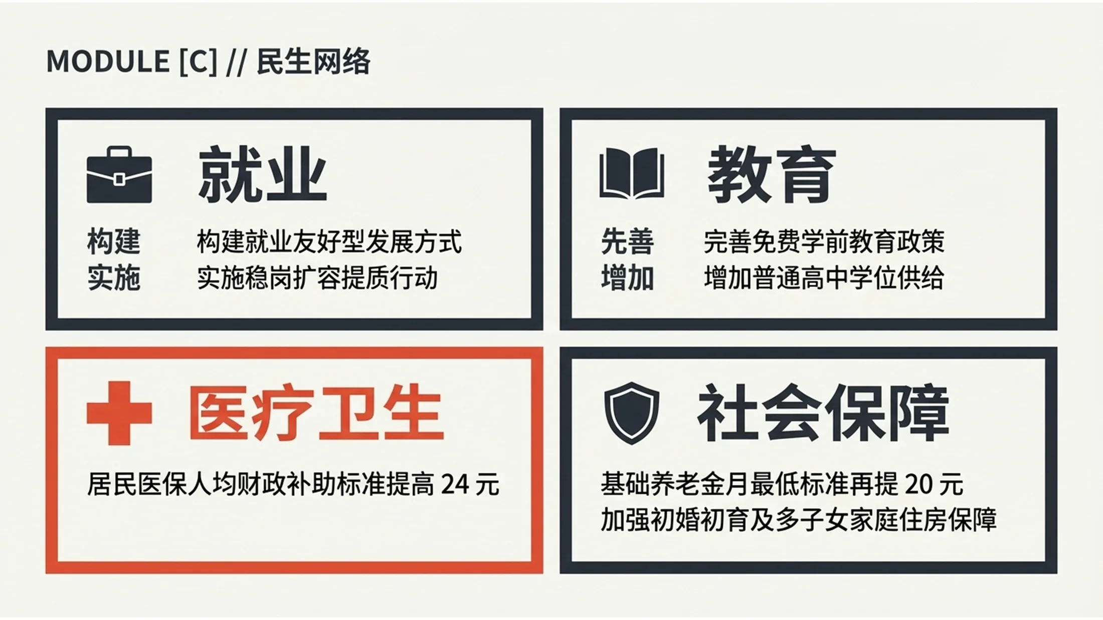 复古浪潮Retrowave风格政府工作报告PPT - 预览图10