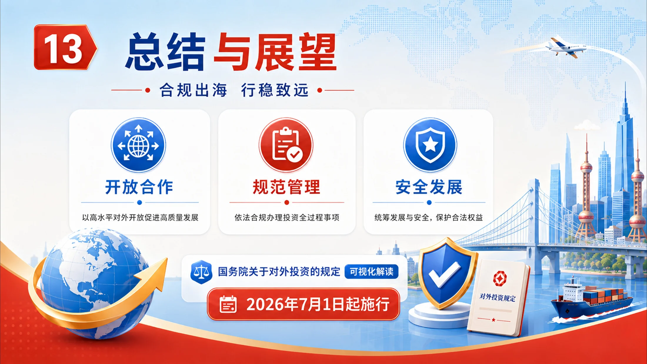 中国国务院对外投资规定PPT（2026年版） - 预览图12
