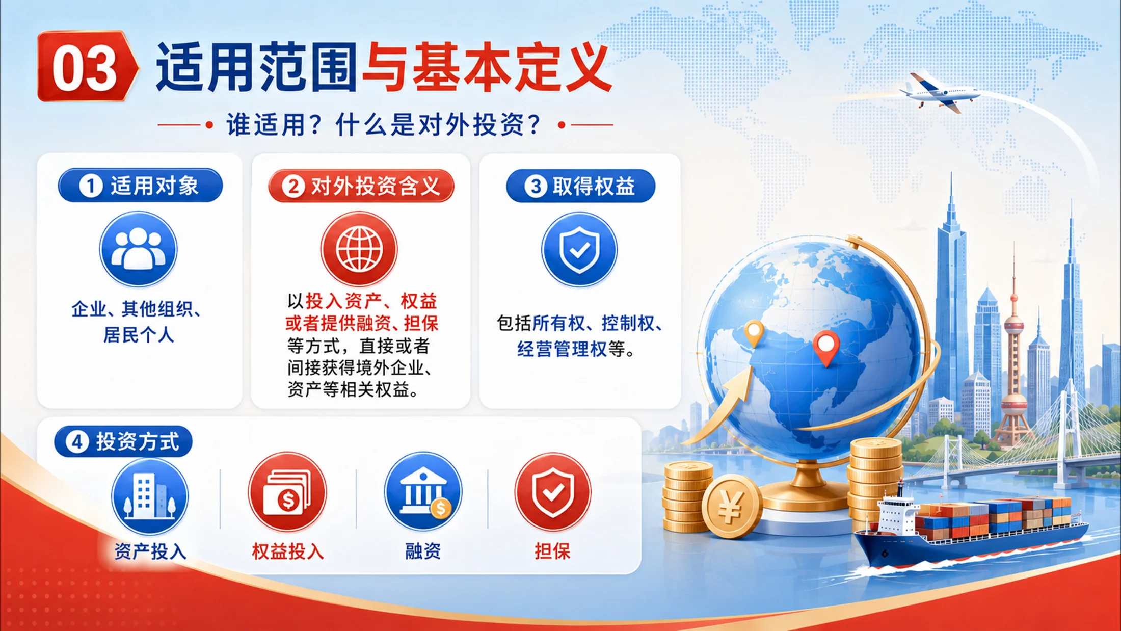 中国国务院对外投资规定PPT（2026年版） - 预览图2