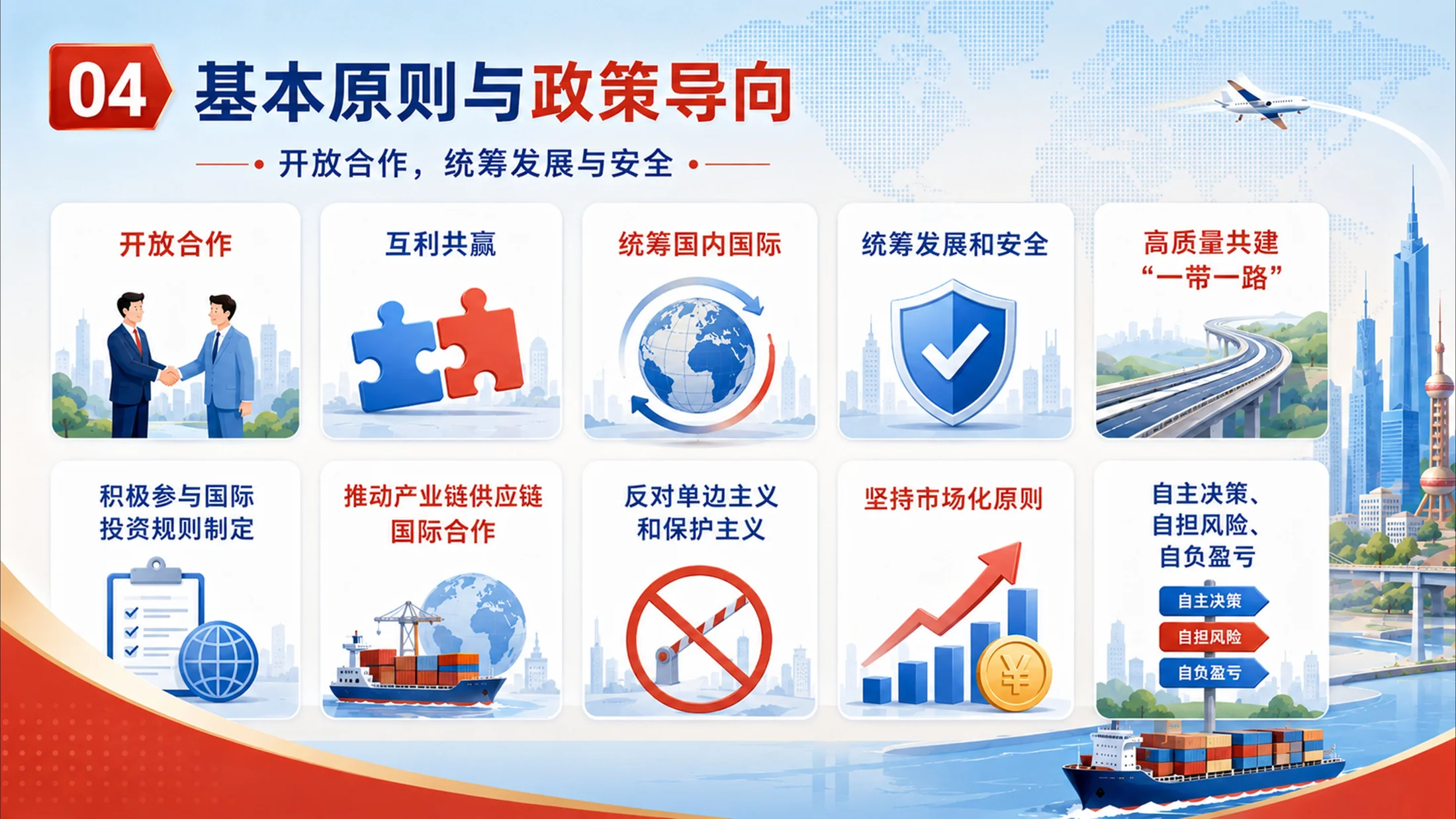 中国国务院对外投资规定PPT（2026年版） - 预览图3