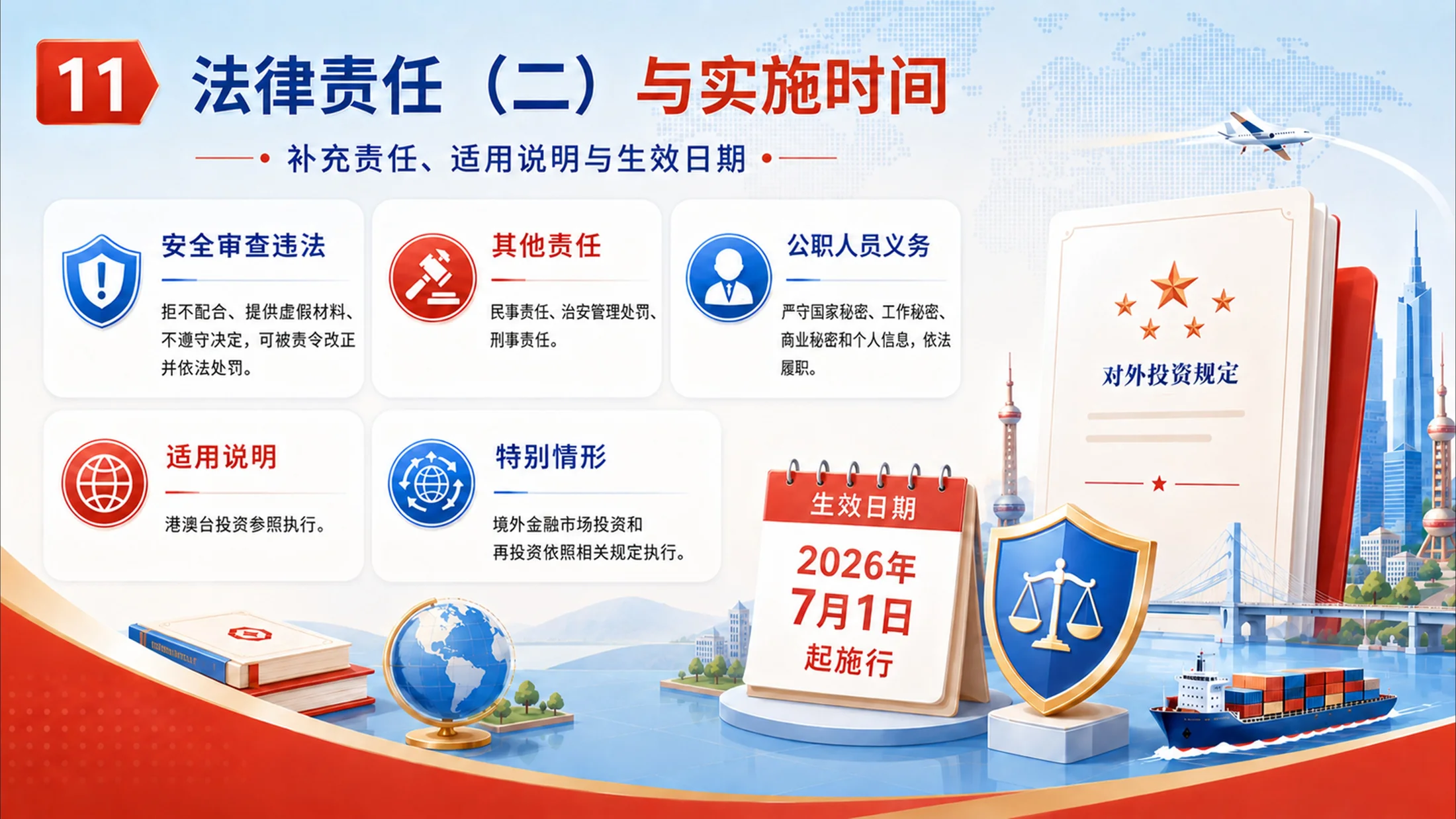中国国务院对外投资规定PPT（2026年版） - 预览图10