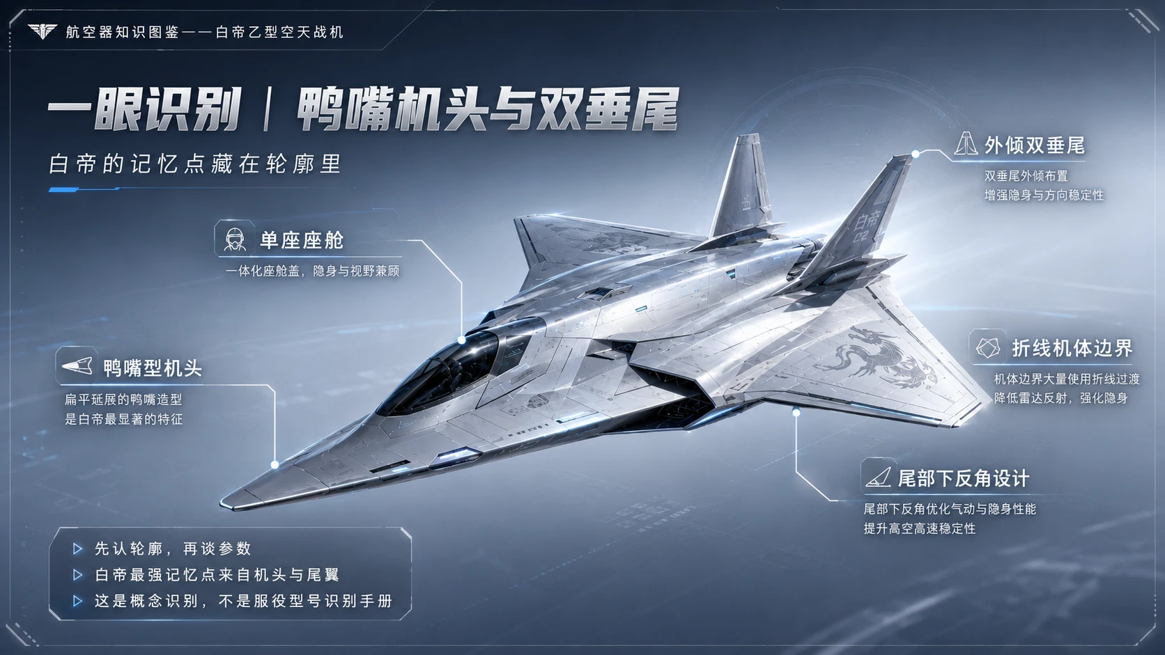 万物知识图鉴系列作品PPT——白帝乙型空天战机 - 预览图3