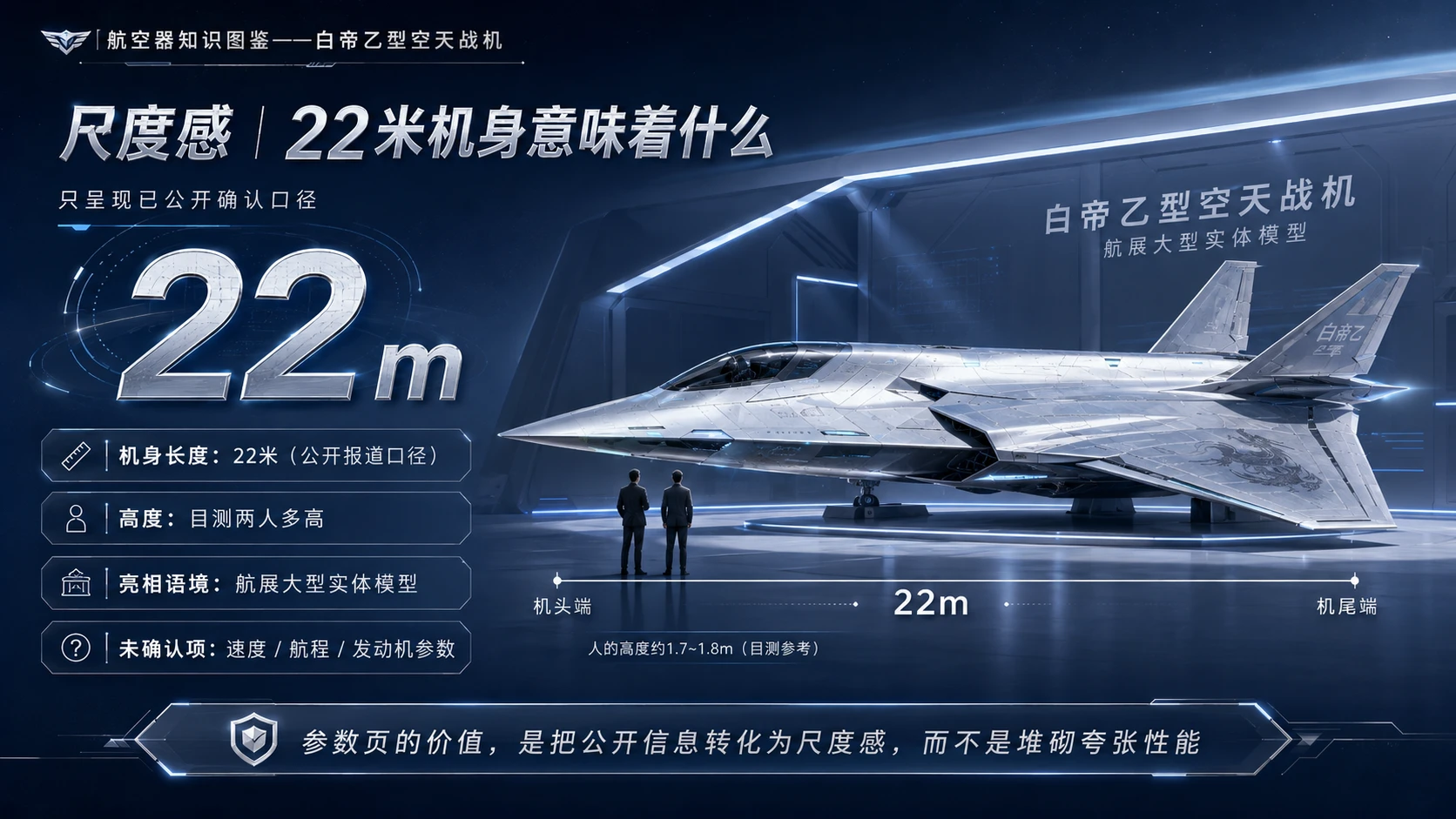 万物知识图鉴系列作品PPT——白帝乙型空天战机 - 预览图4
