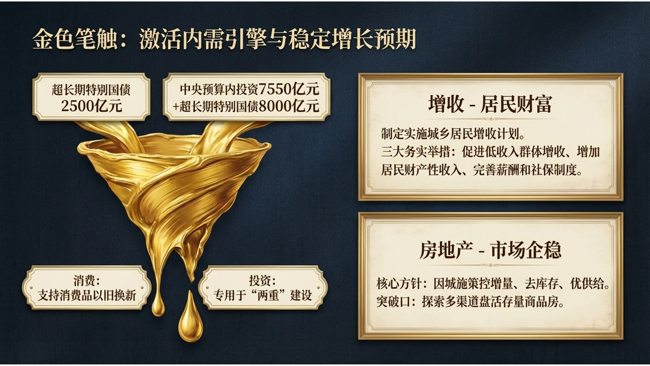 油画风格政府工作报告PPT - 预览图7
