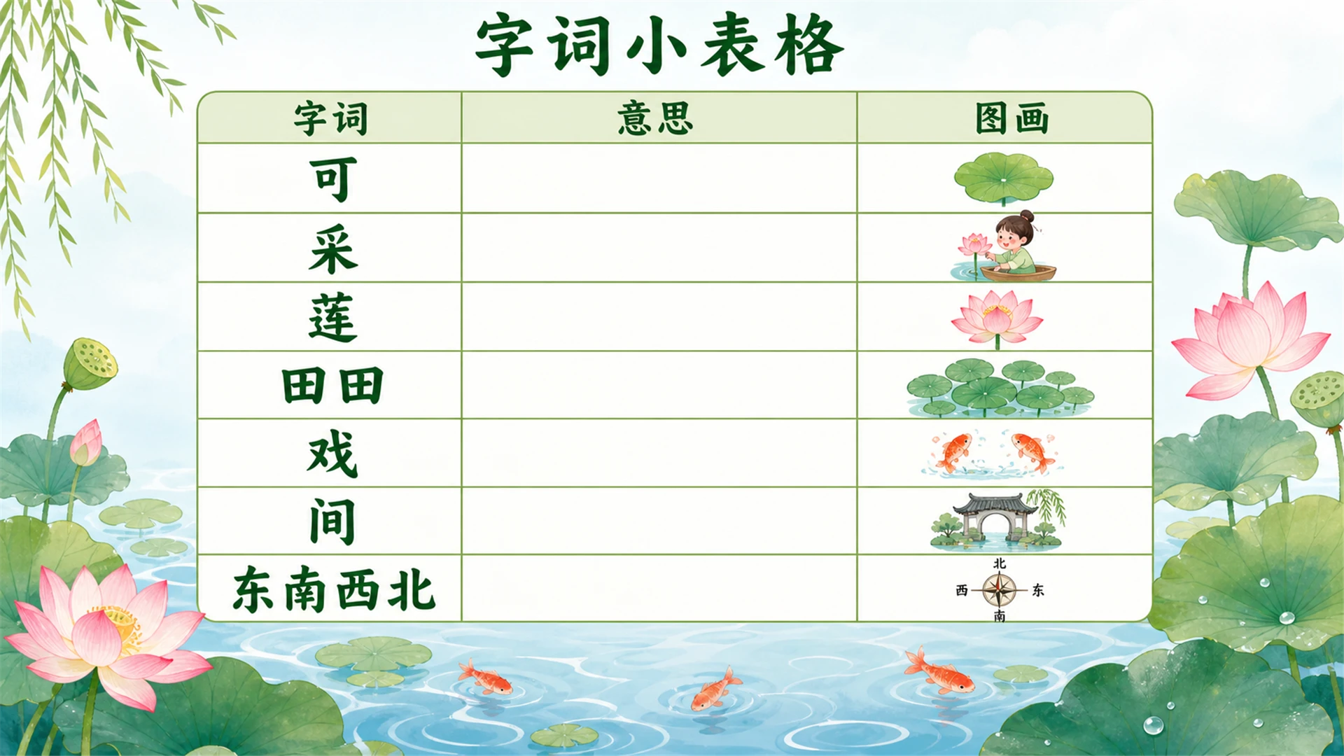 小学古诗课堂系列课件PPT【完整课件包】——江南 - 预览图14
