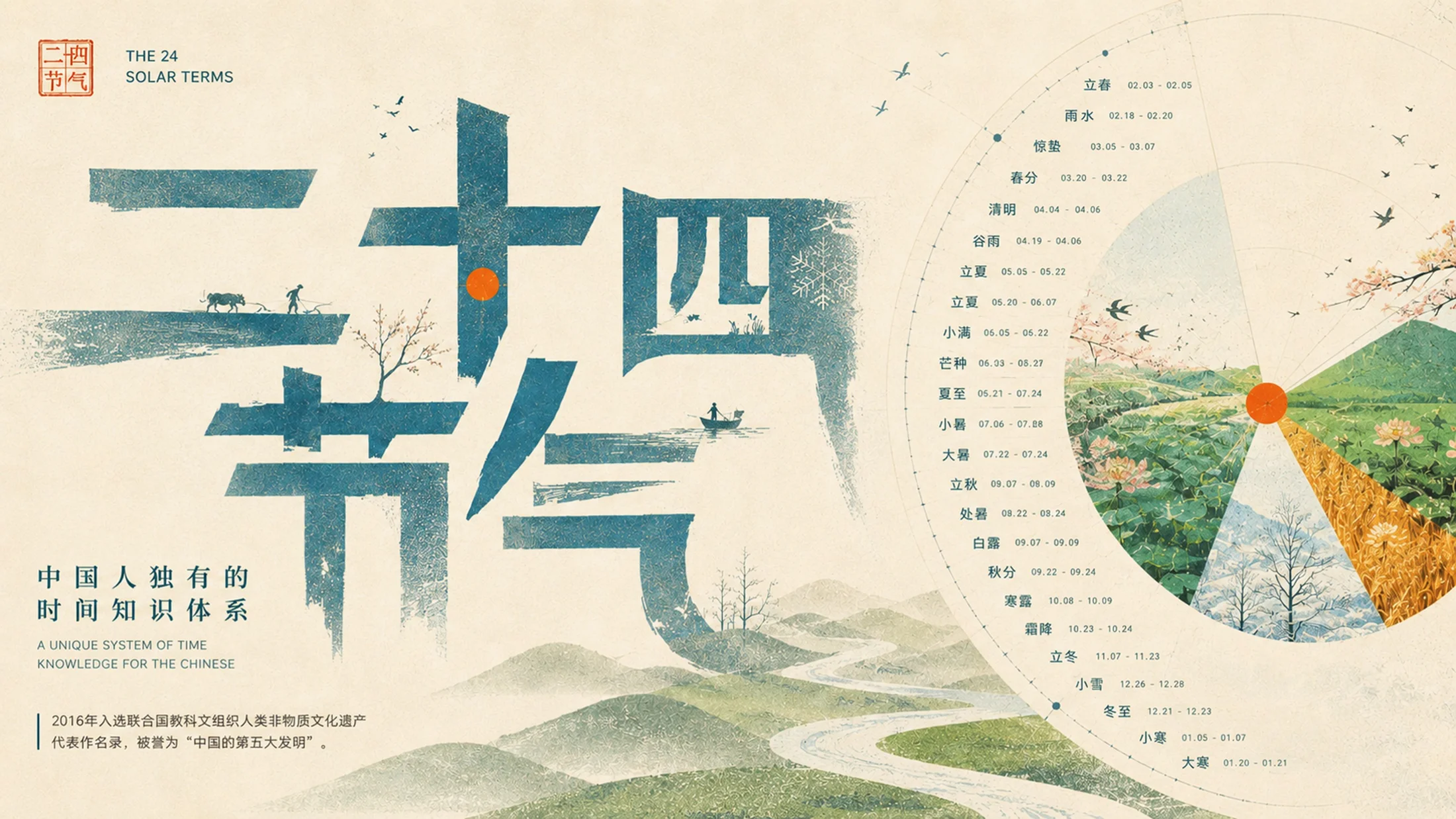 中国二十四节气国风水墨插画风PPT - 预览图1