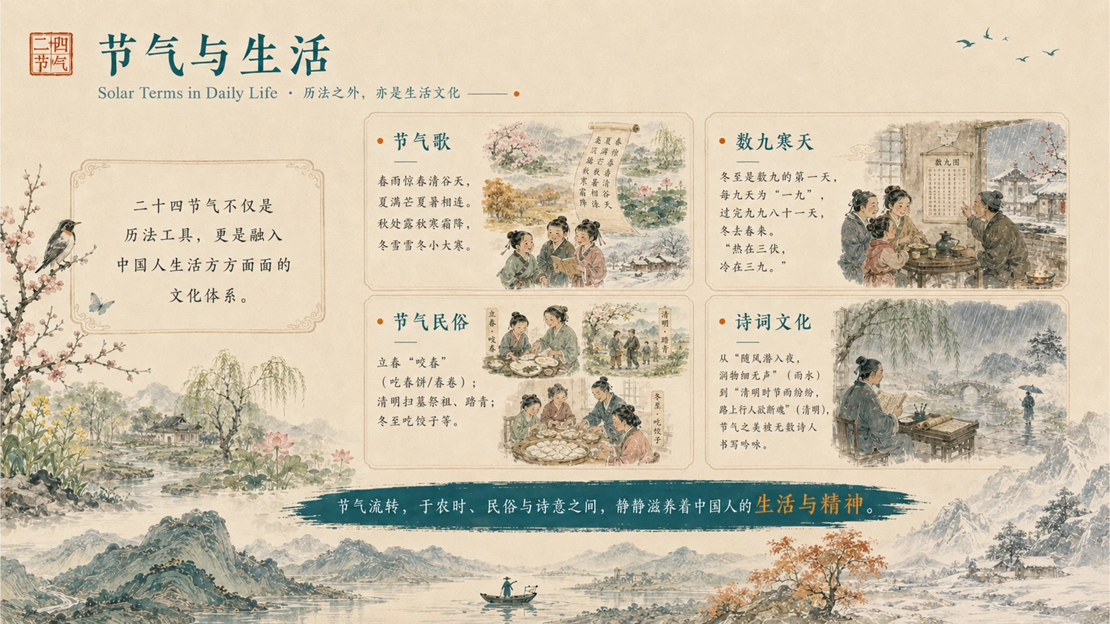 中国二十四节气国风水墨插画风PPT - 预览图7