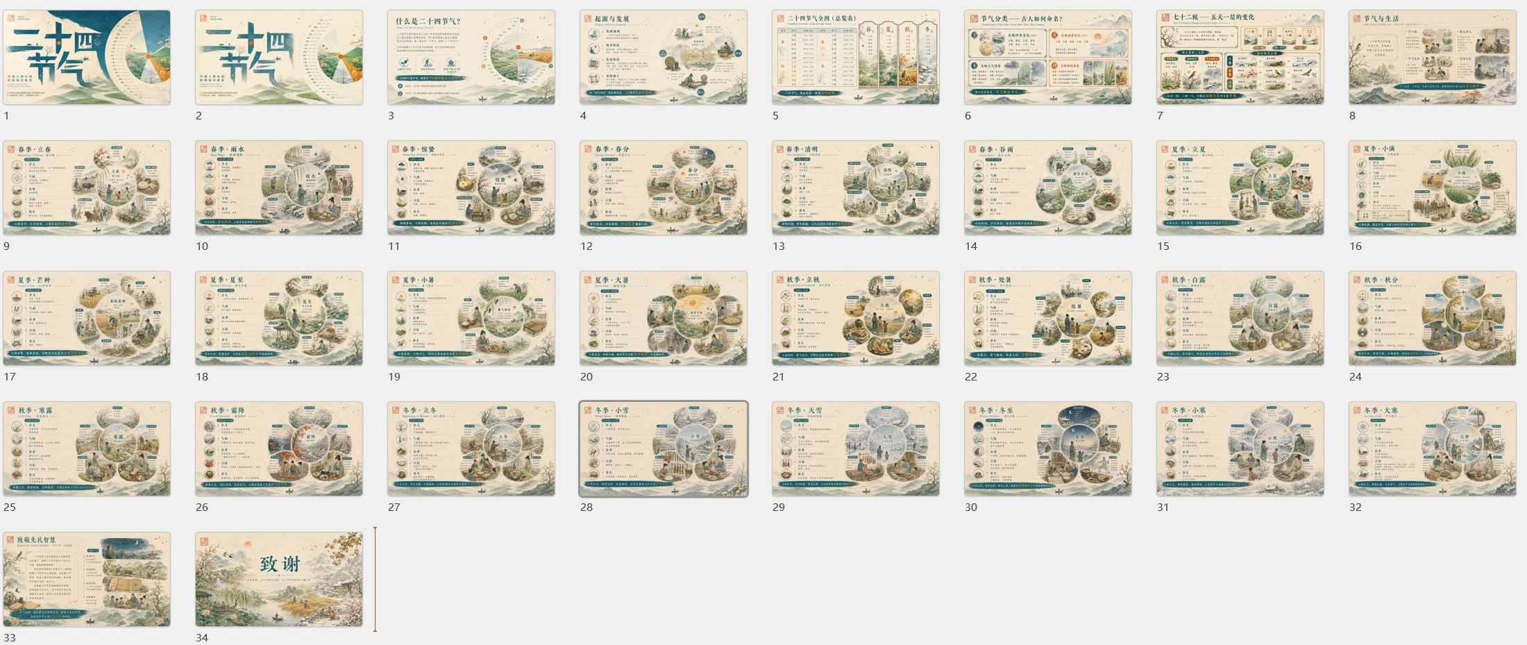 中国二十四节气国风水墨插画风PPT - 预览图9