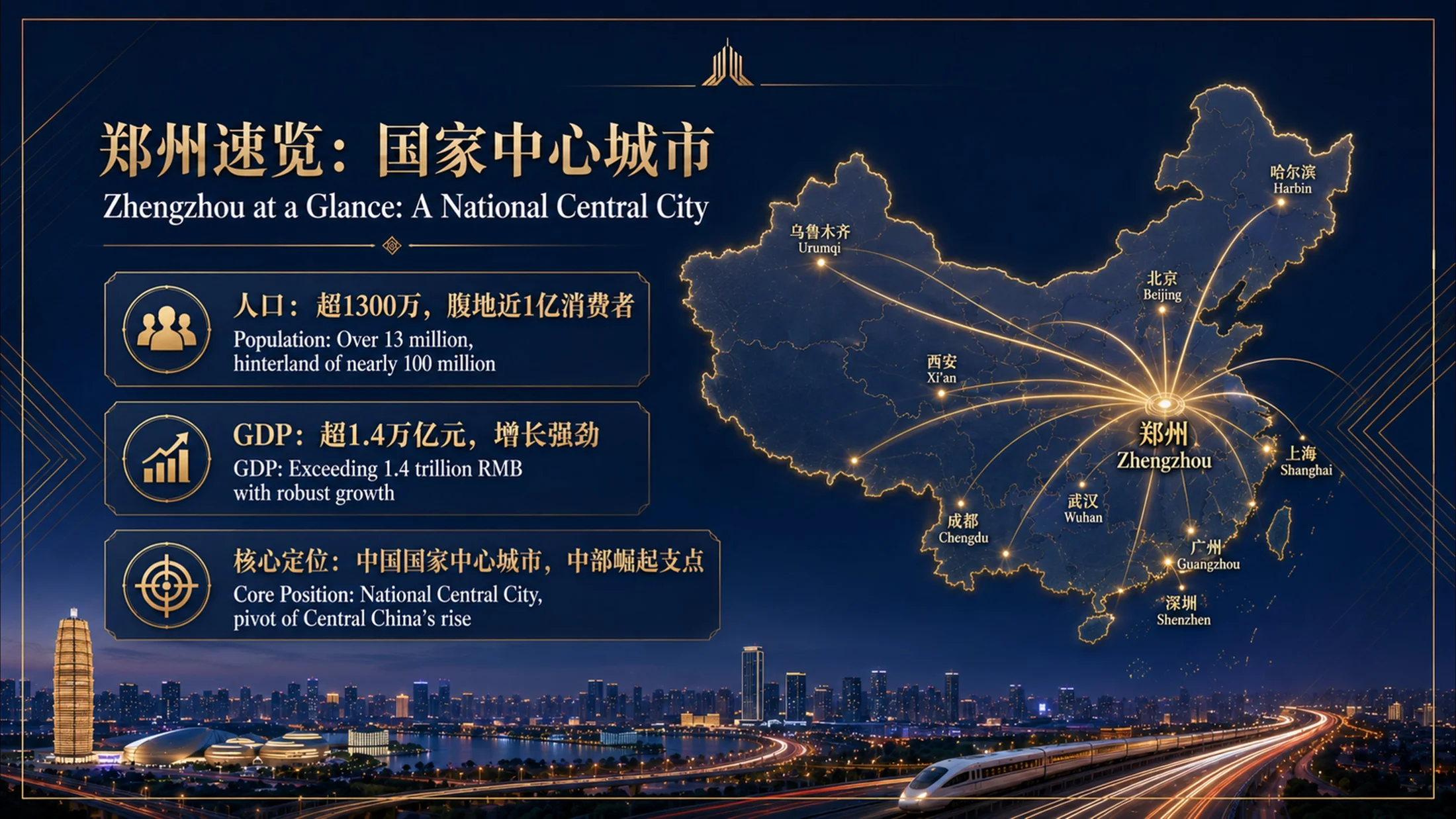 郑州城市推介PPT - 预览图2
