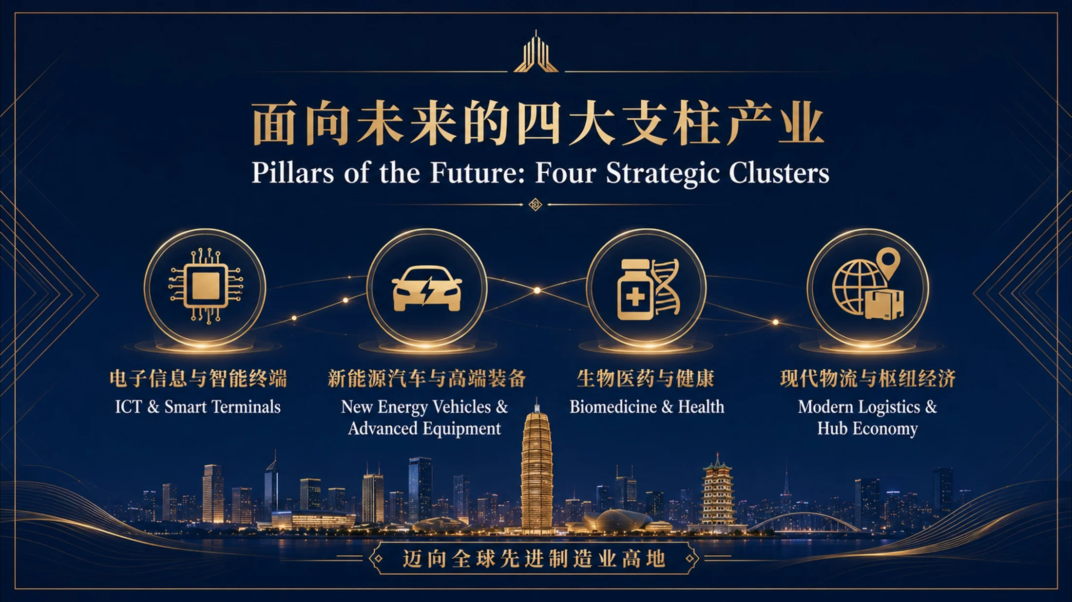 郑州城市推介PPT - 预览图6