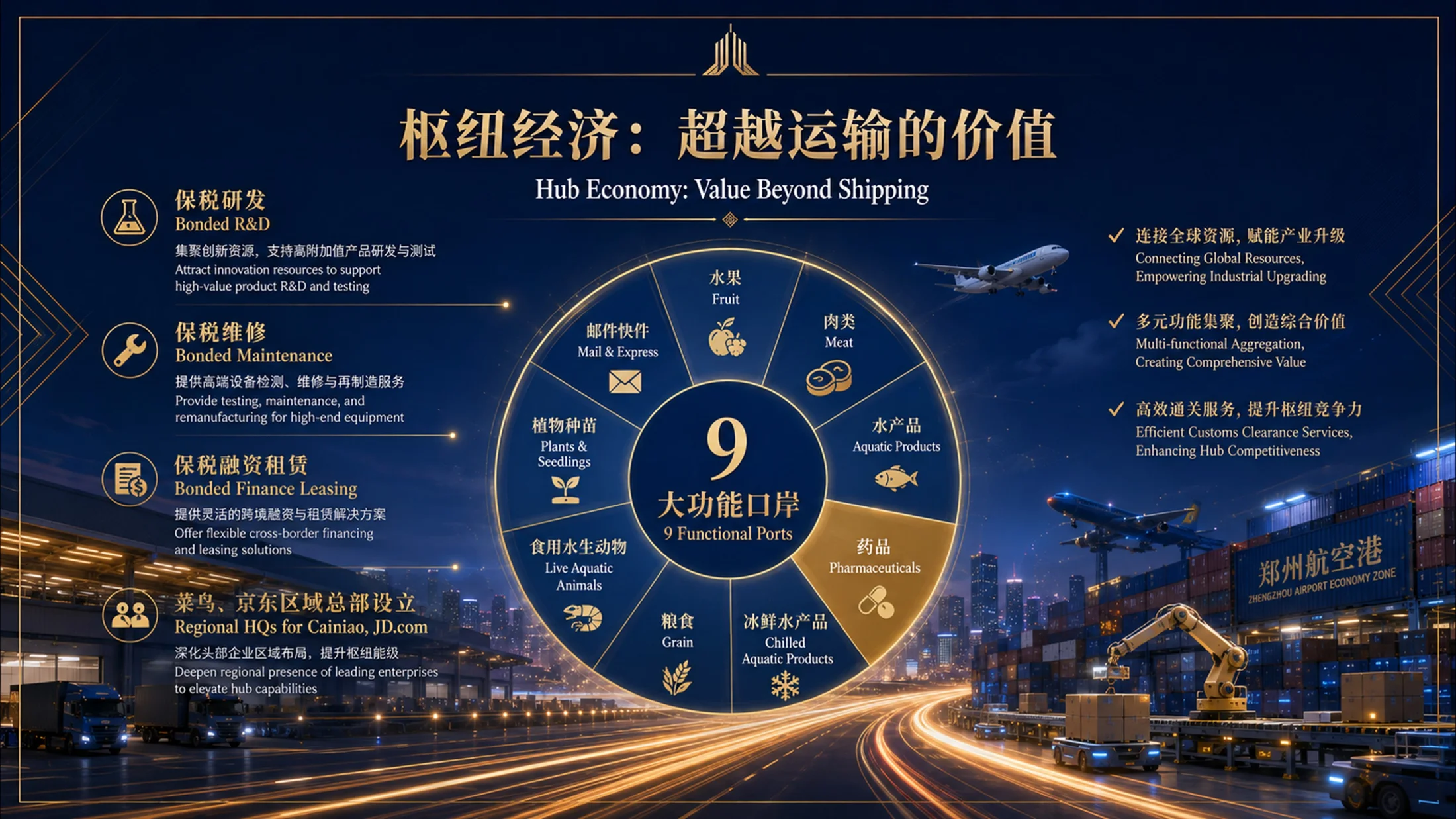 郑州城市推介PPT - 预览图9