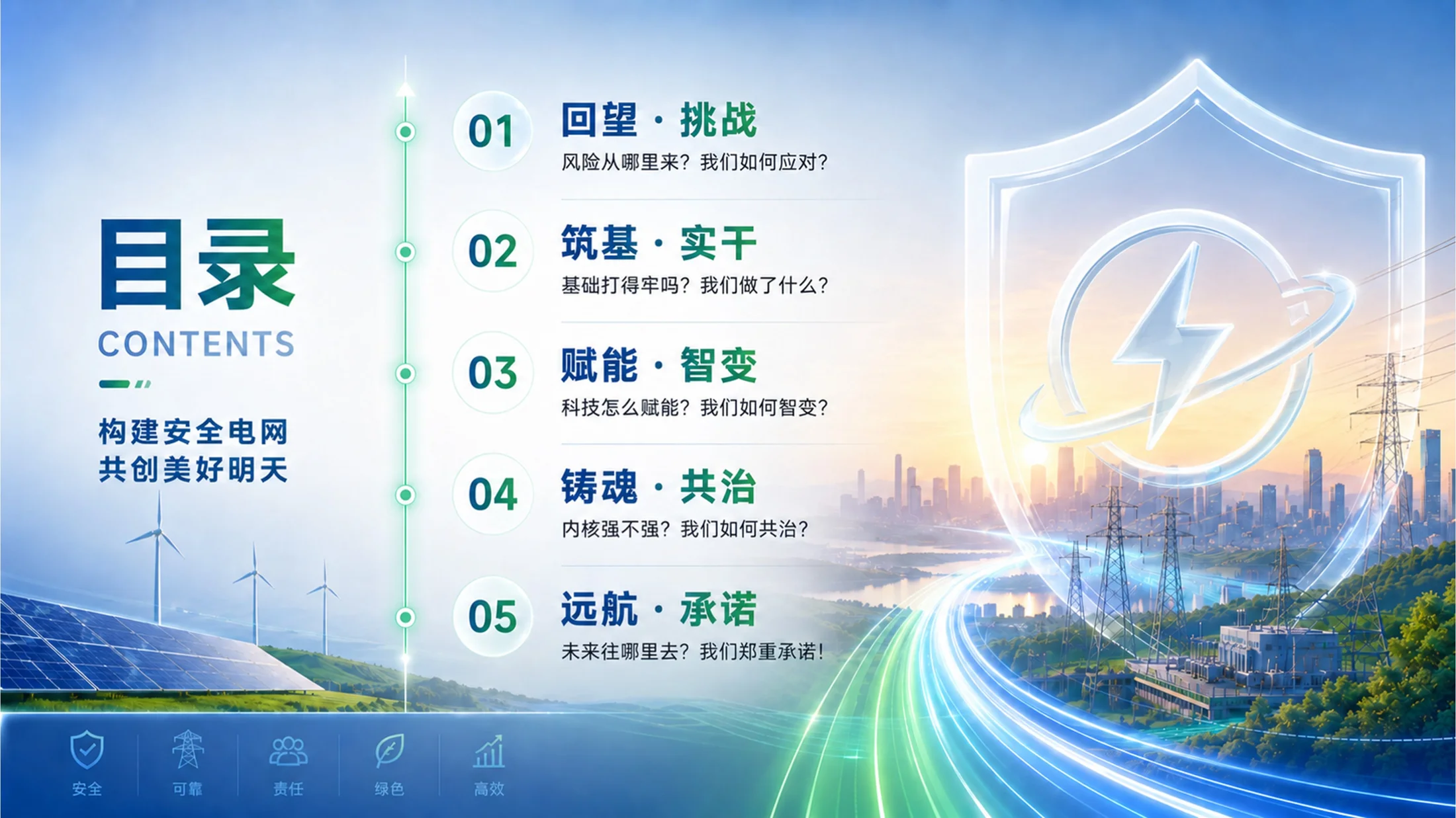 构建安全电网 共创美好明天——2026年度电网安全生产工作汇报 - 预览图1