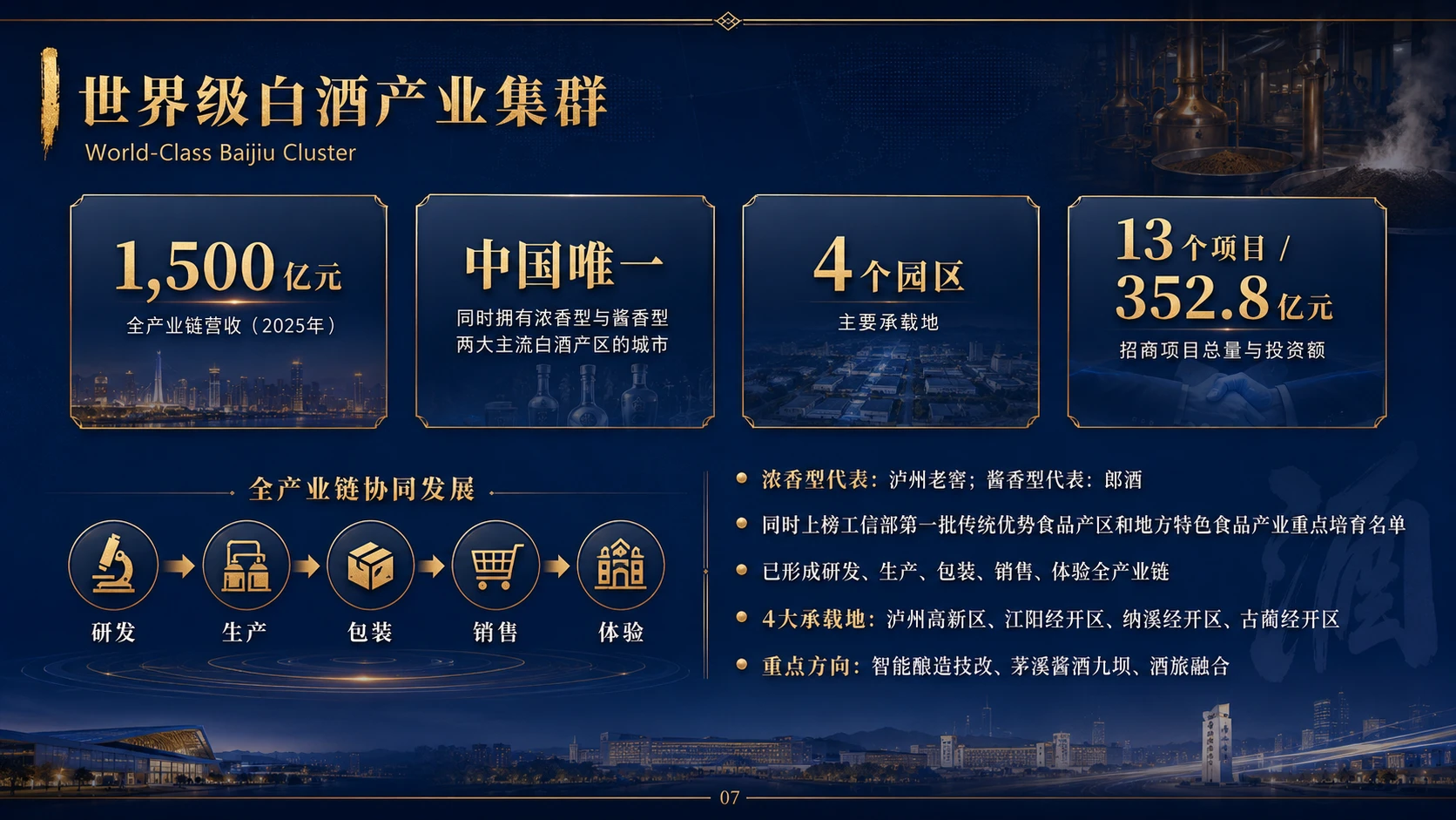中国泸州-长江上游投资热土 - 预览图3