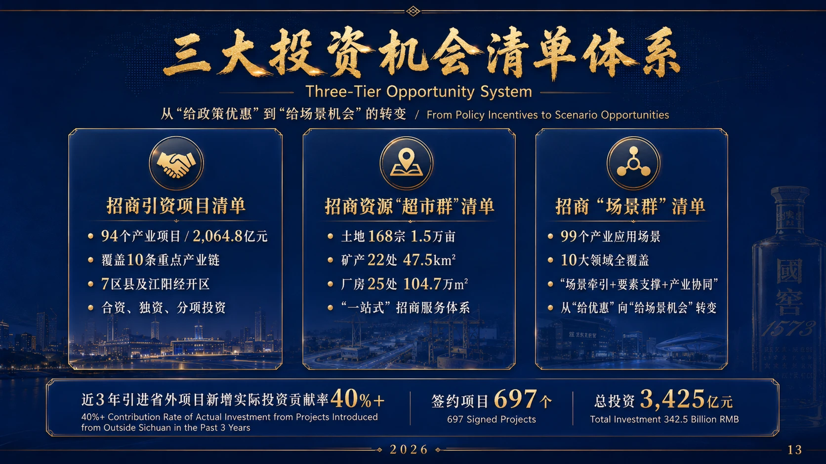 中国泸州-长江上游投资热土 - 预览图4