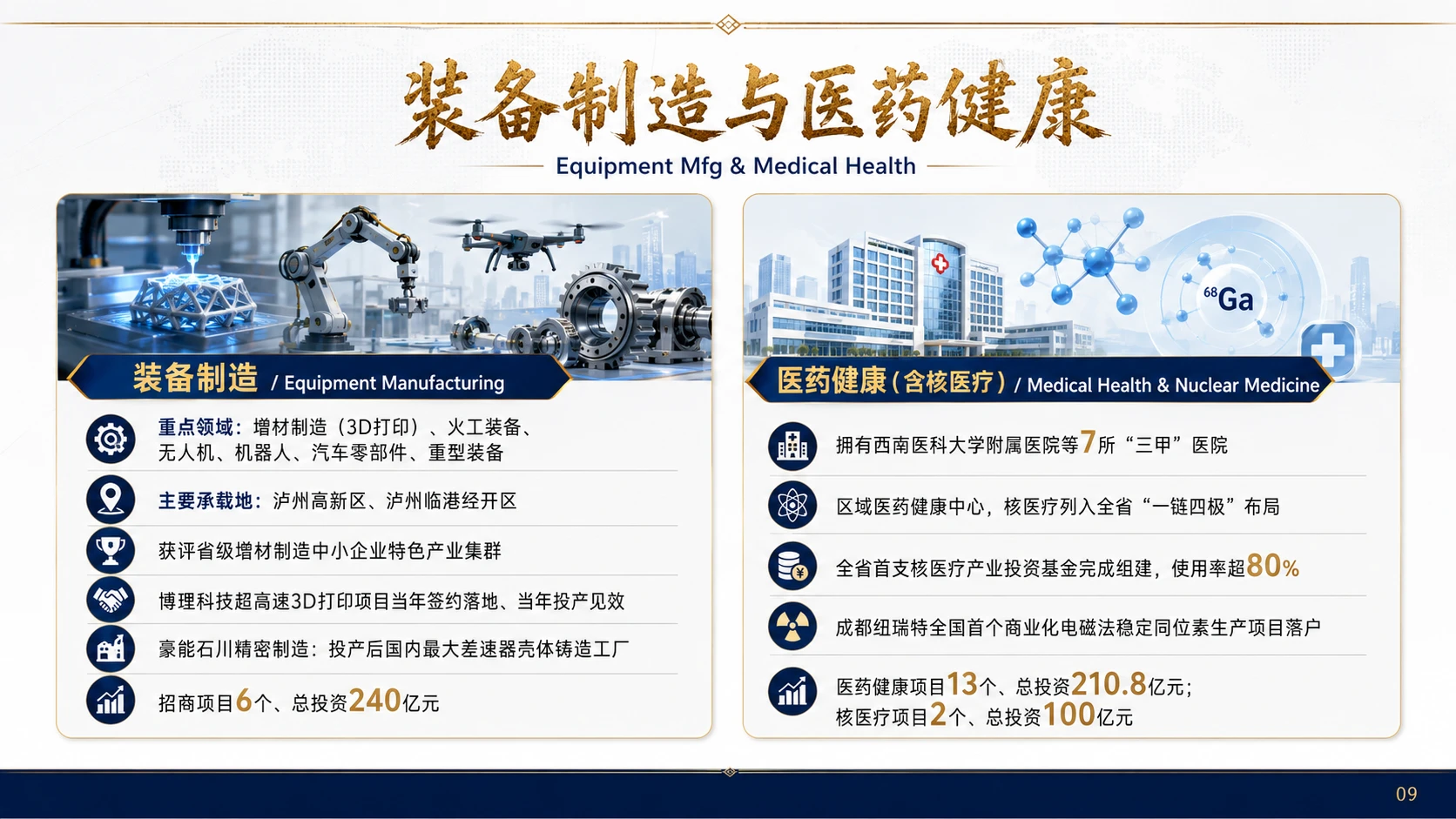 中国泸州-长江上游投资热土 - 预览图5