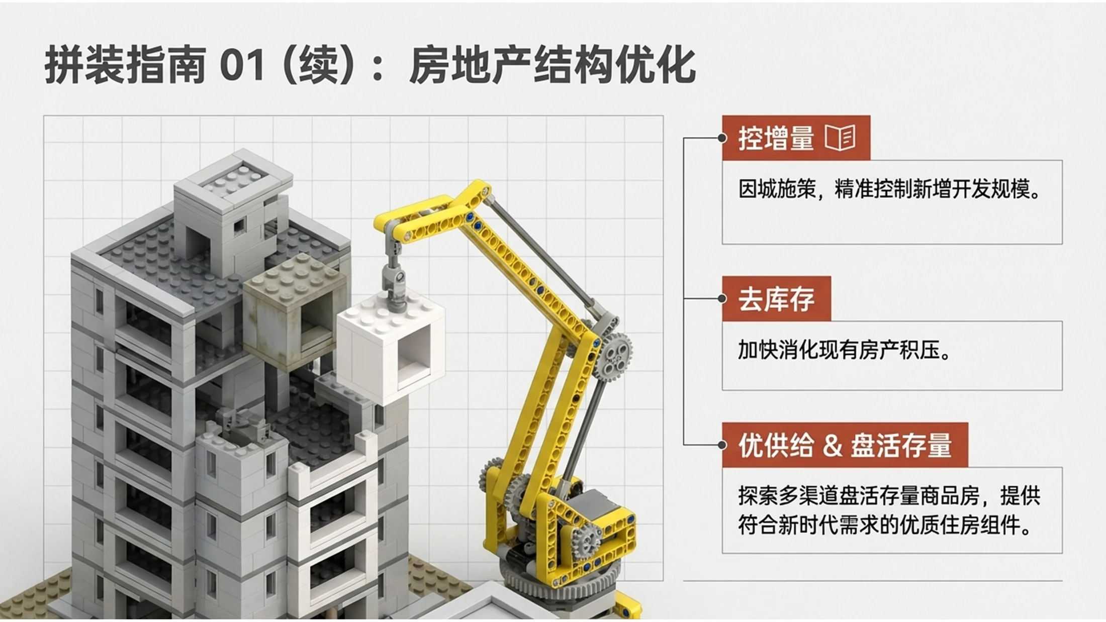 乐高风格政府工作报告PPT - 预览图7