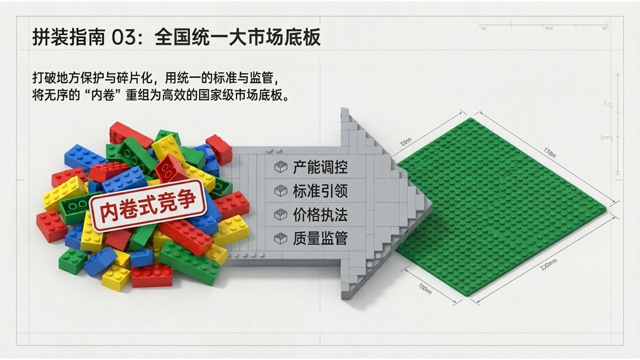 乐高风格政府工作报告PPT - 预览图8