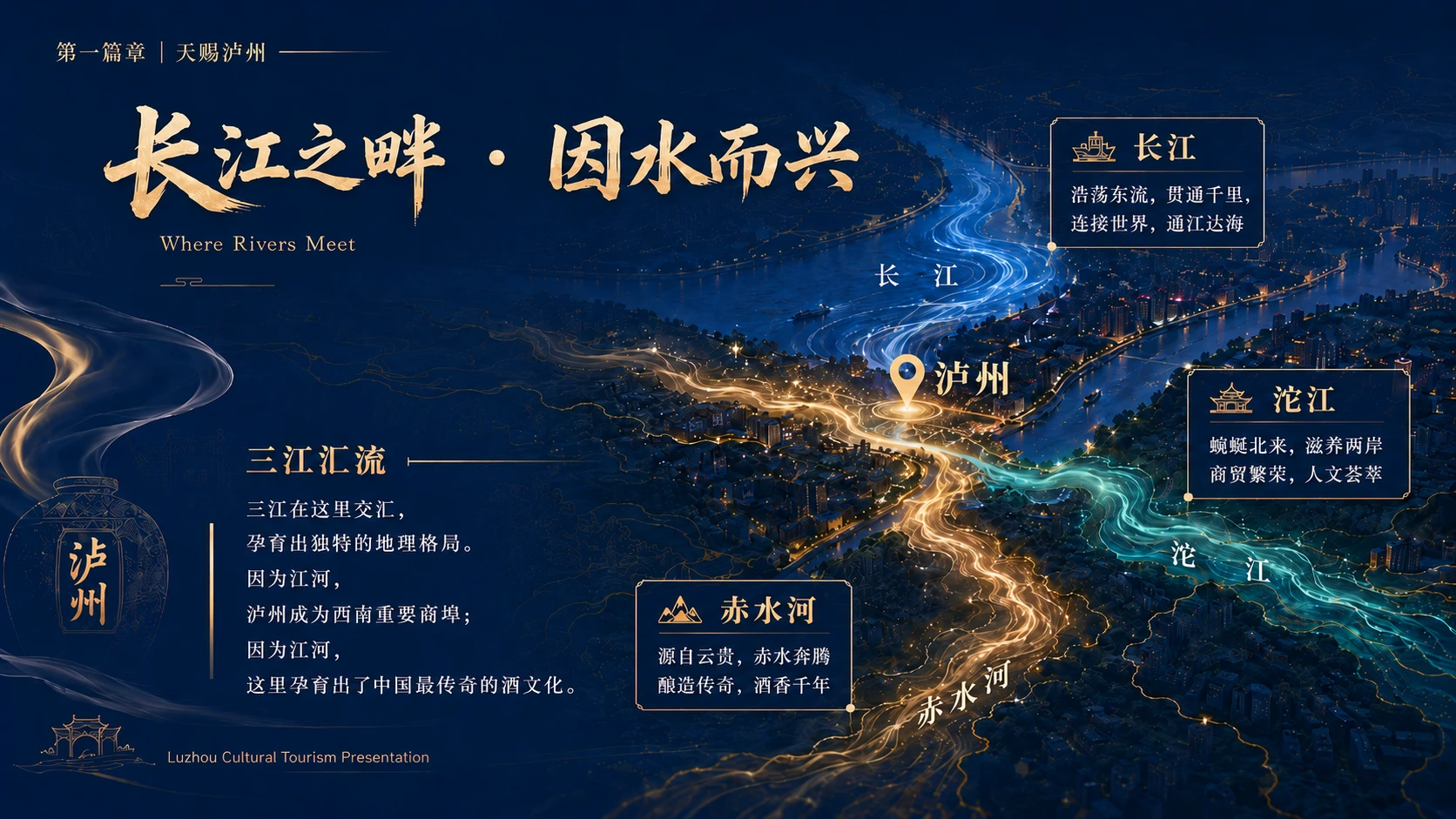 中国酒城_醉美泸州_文旅城市 - 预览图3