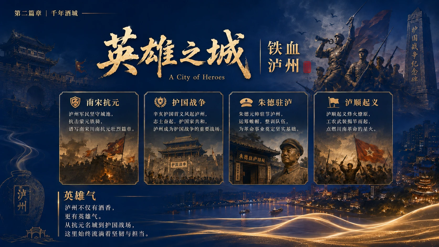 中国酒城_醉美泸州_文旅城市 - 预览图5
