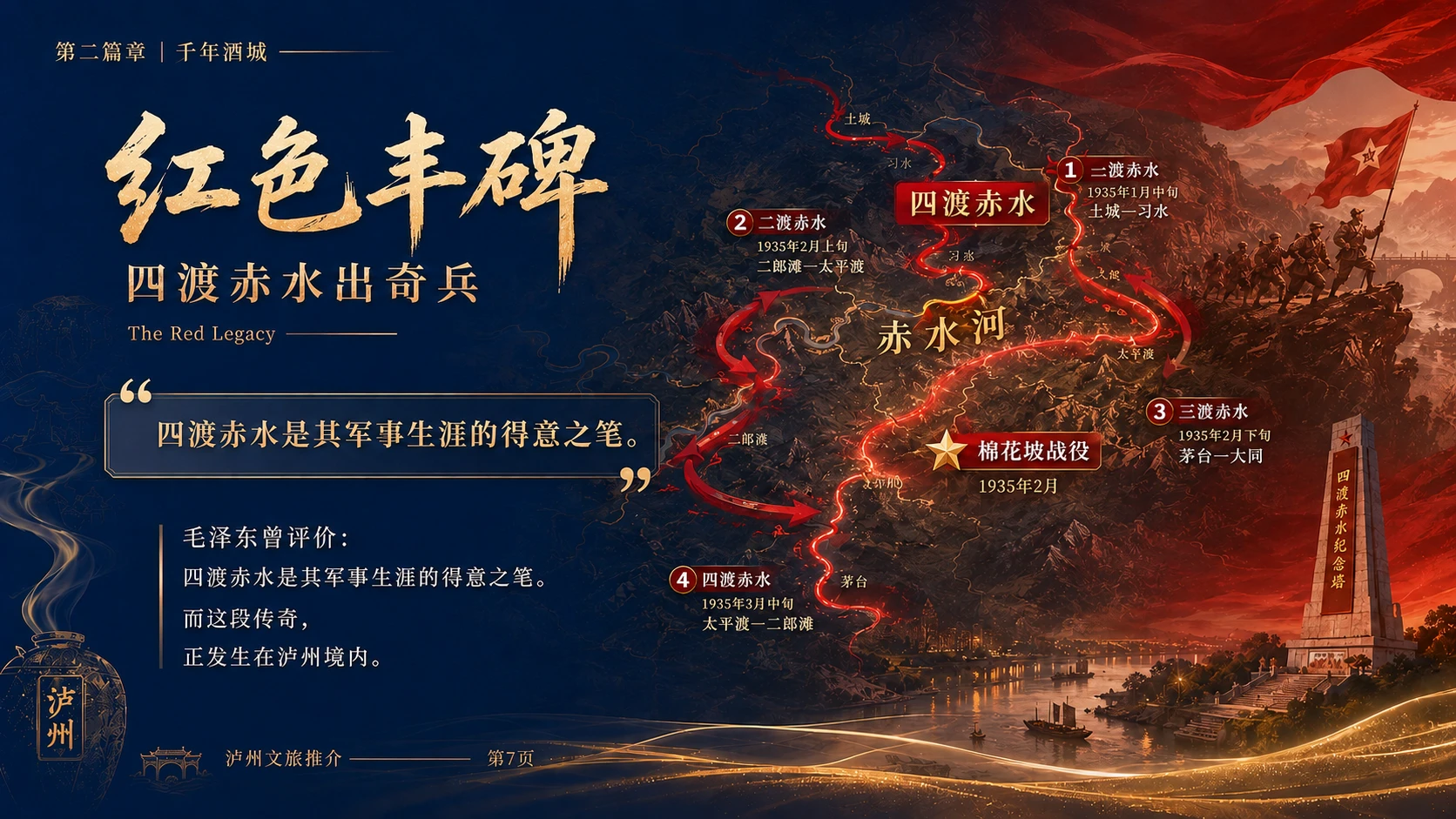 中国酒城_醉美泸州_文旅城市 - 预览图6