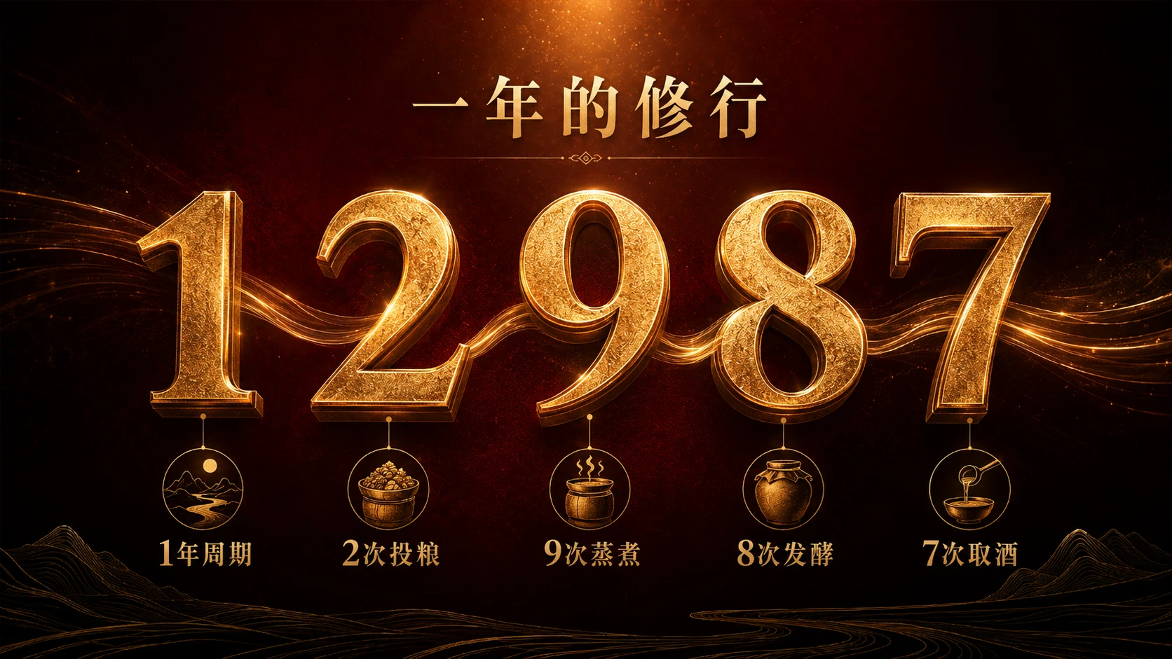一粒高粱到一瓶酒的故事 - 预览图5