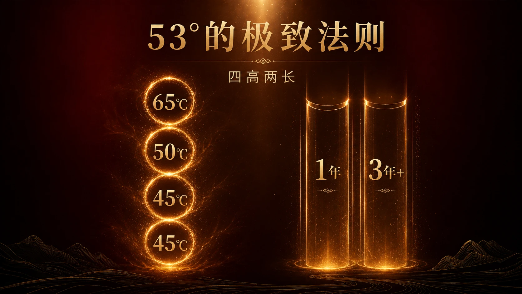 一粒高粱到一瓶酒的故事 - 预览图6