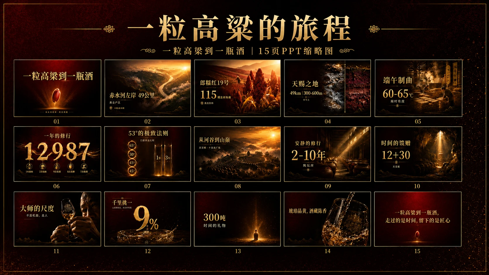 一粒高粱到一瓶酒的故事 - 预览图7