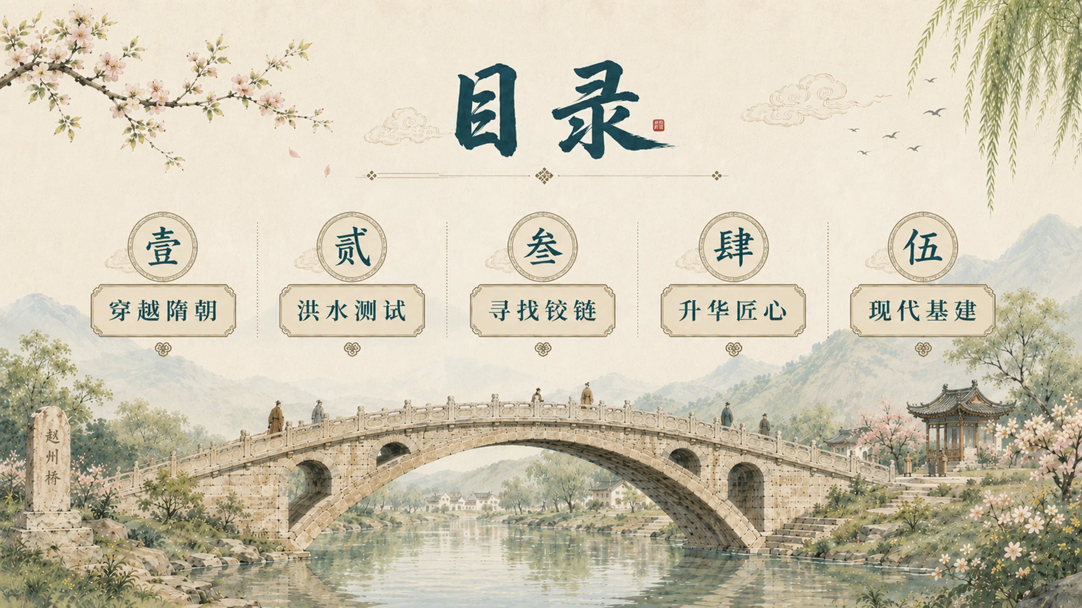 部编版小学语文三年级下册《赵州桥》PPT课件｜中华传统文化古建公开课模板 - 预览图2