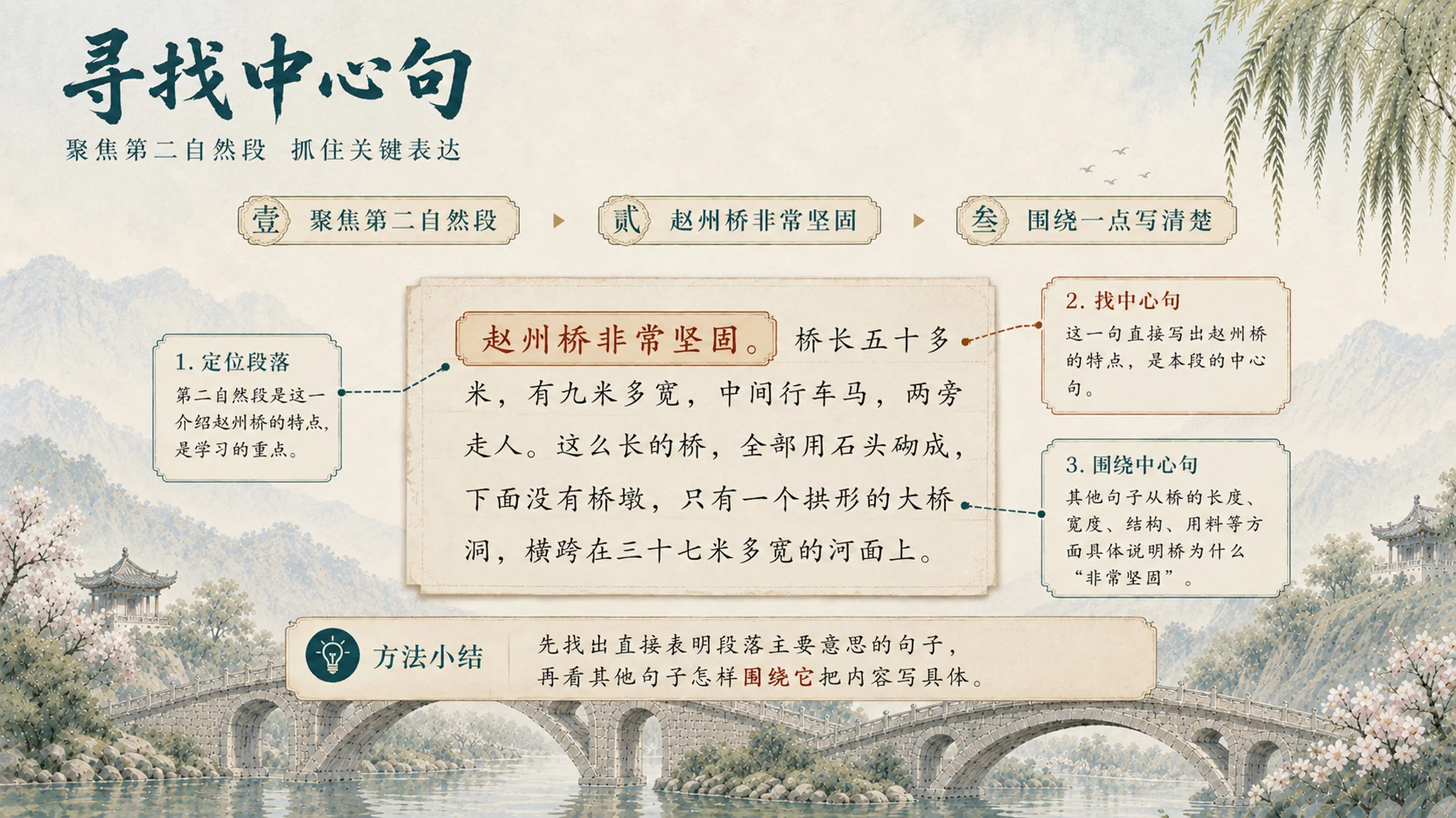 部编版小学语文三年级下册《赵州桥》PPT课件｜中华传统文化古建公开课模板 - 预览图8