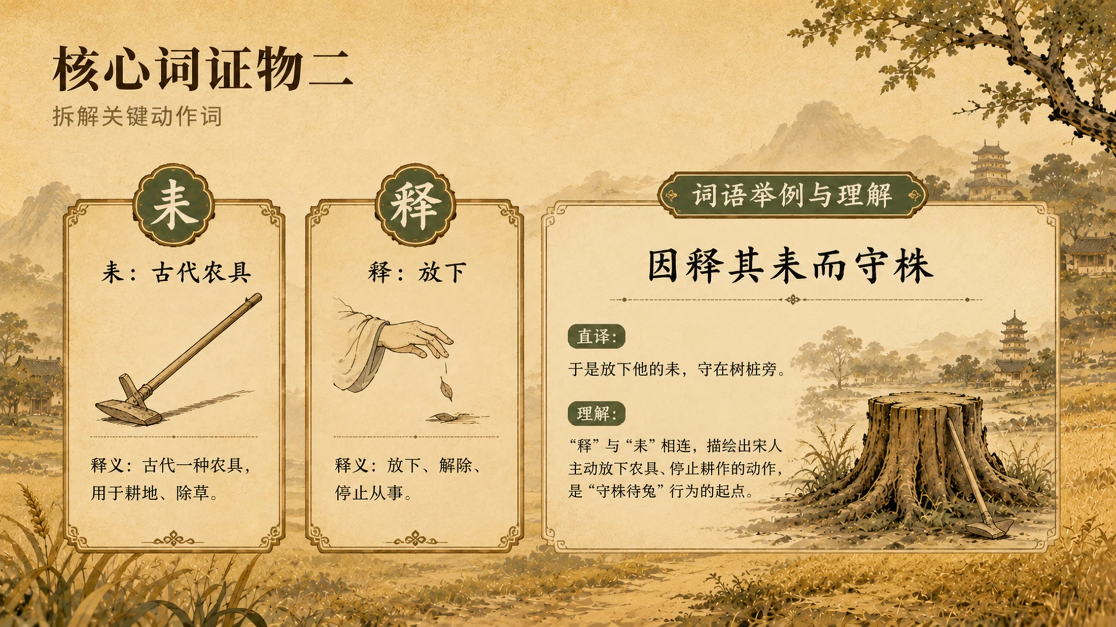 部编版小学语文三年级下册《守株待兔》PPT课件｜古风寓言文言文公开课模板 - 预览图10