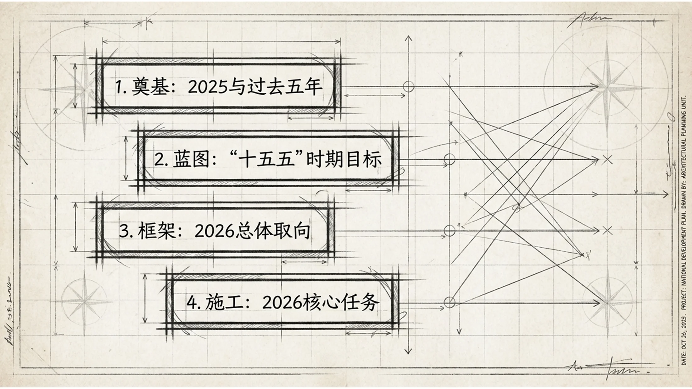 炭笔画风格政府工作报告PPT - 预览图1