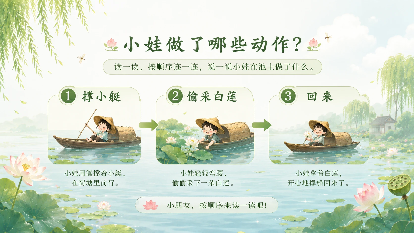 小学古诗课堂系列课件PPT【完整课件包】——池上 - 预览图10