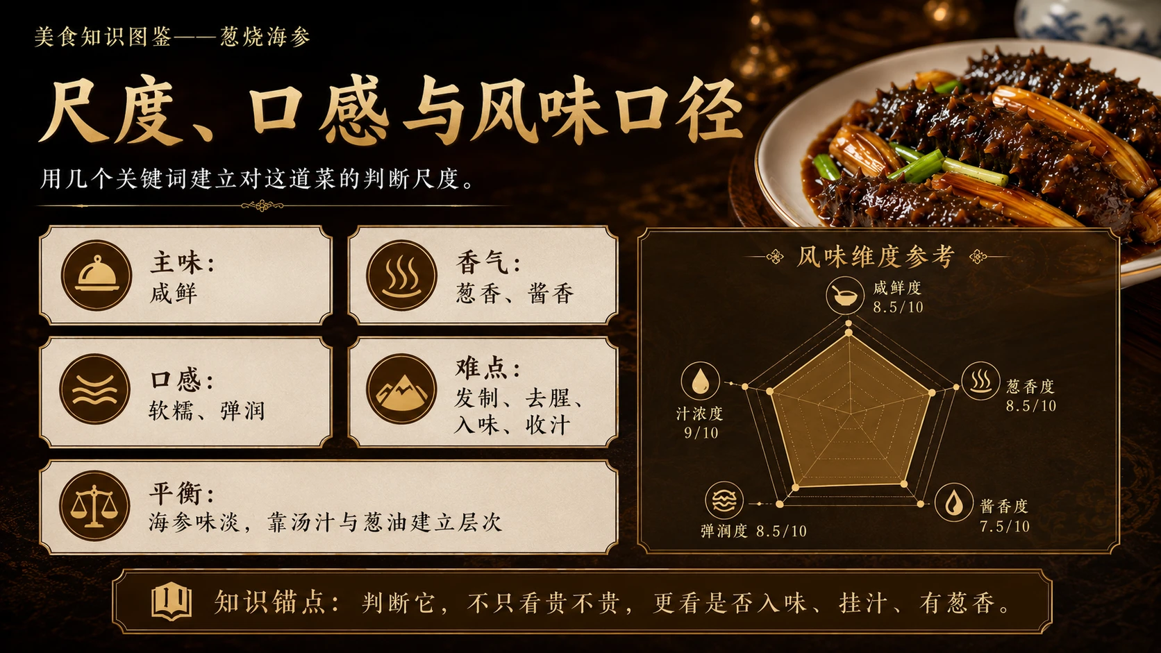 万物知识图鉴系列作品PPT——葱烧海参 - 预览图4