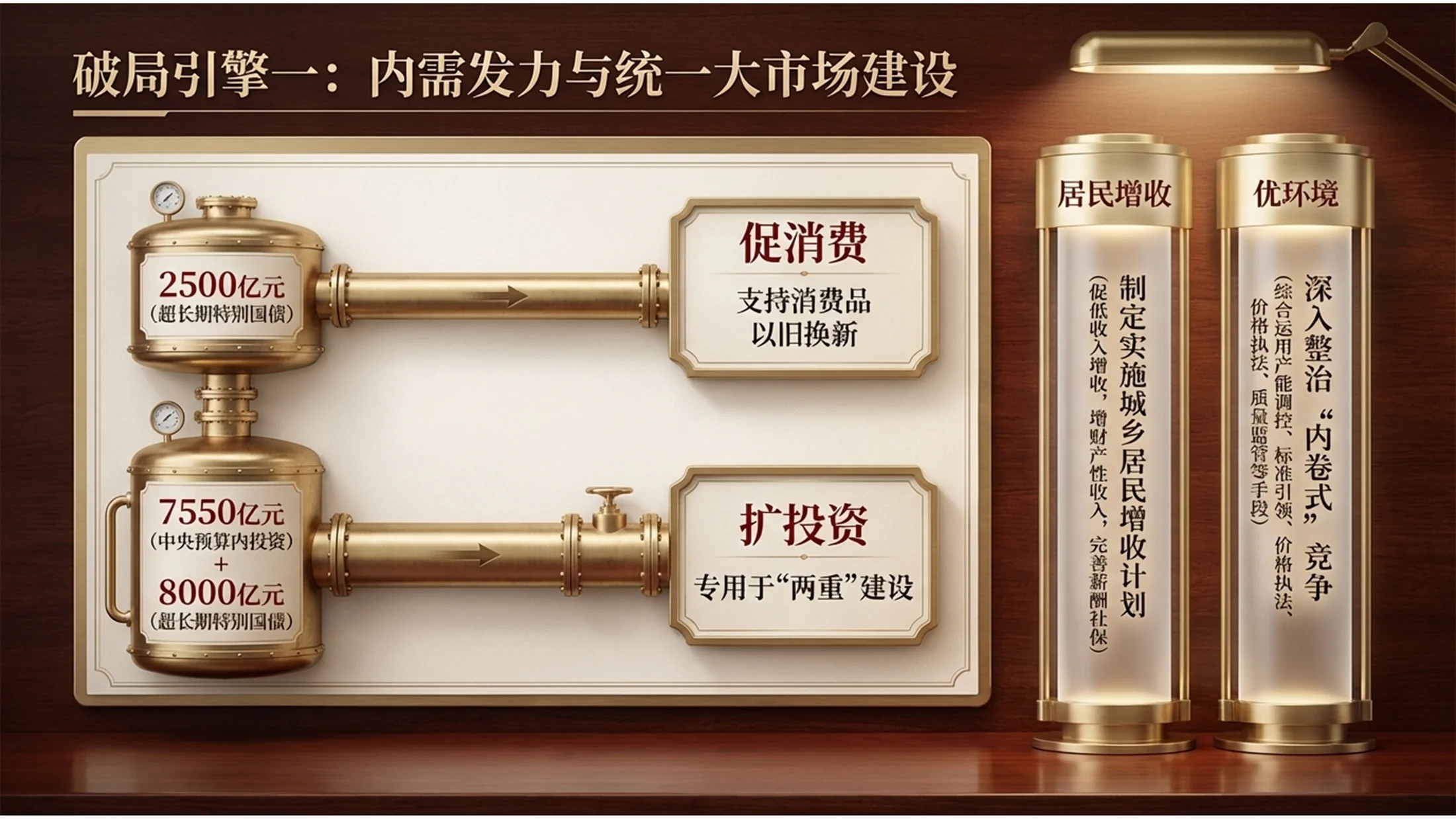 桃木纹理风格政府工作报告PPT - 预览图7