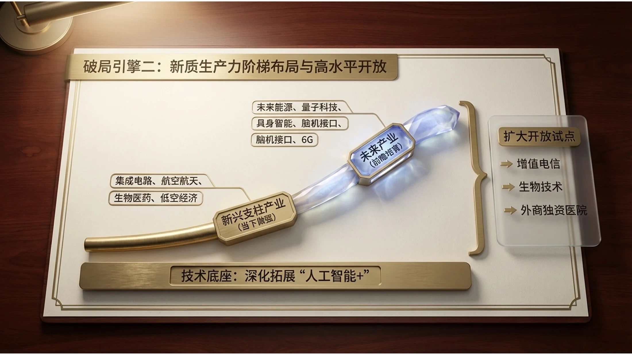 桃木纹理风格政府工作报告PPT - 预览图8