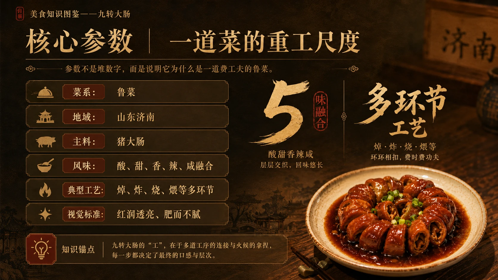 万物知识图鉴系列作品PPT——九转大肠 - 预览图4