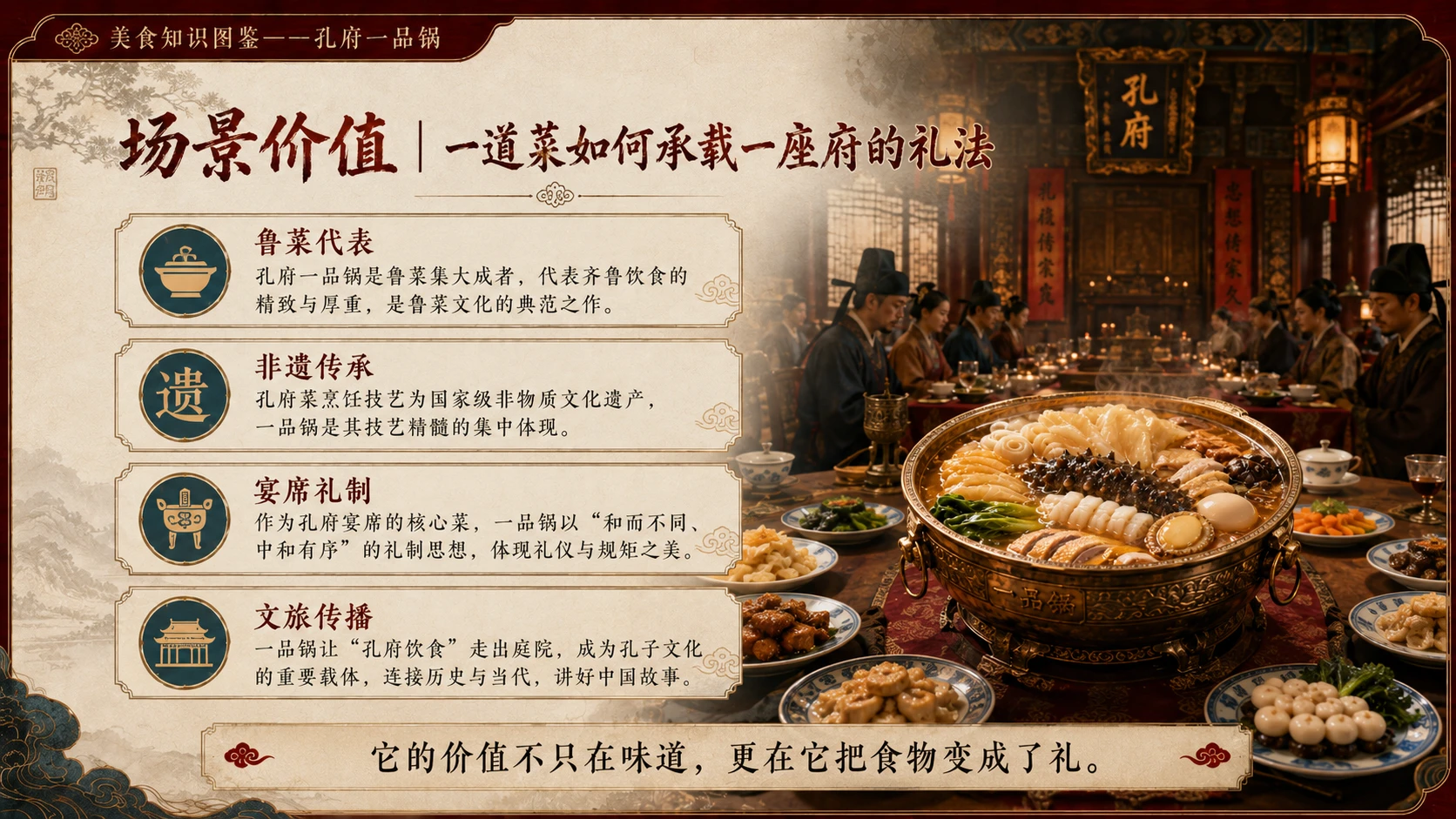 万物知识图鉴系列作品PPT——孔府一品锅 - 预览图9