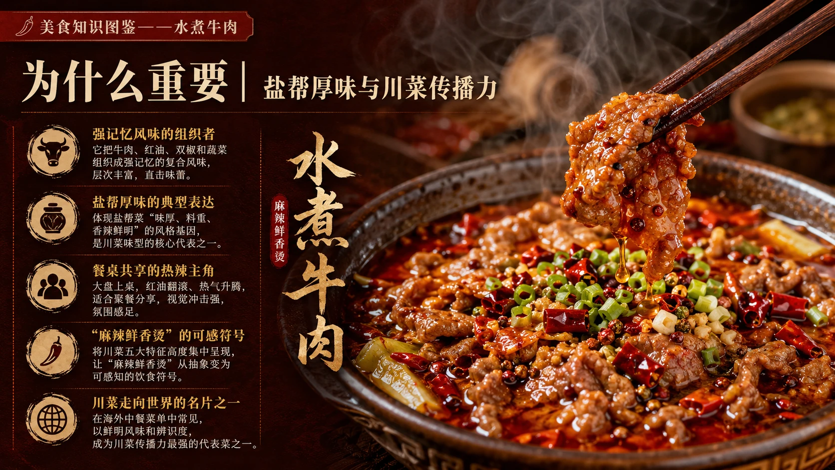 万物知识图鉴系列作品PPT——水煮牛肉 - 预览图9