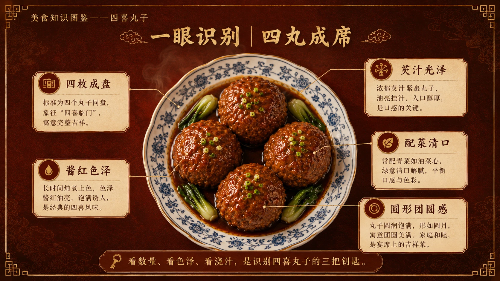 万物知识图鉴系列作品PPT——四喜丸子 - 预览图3
